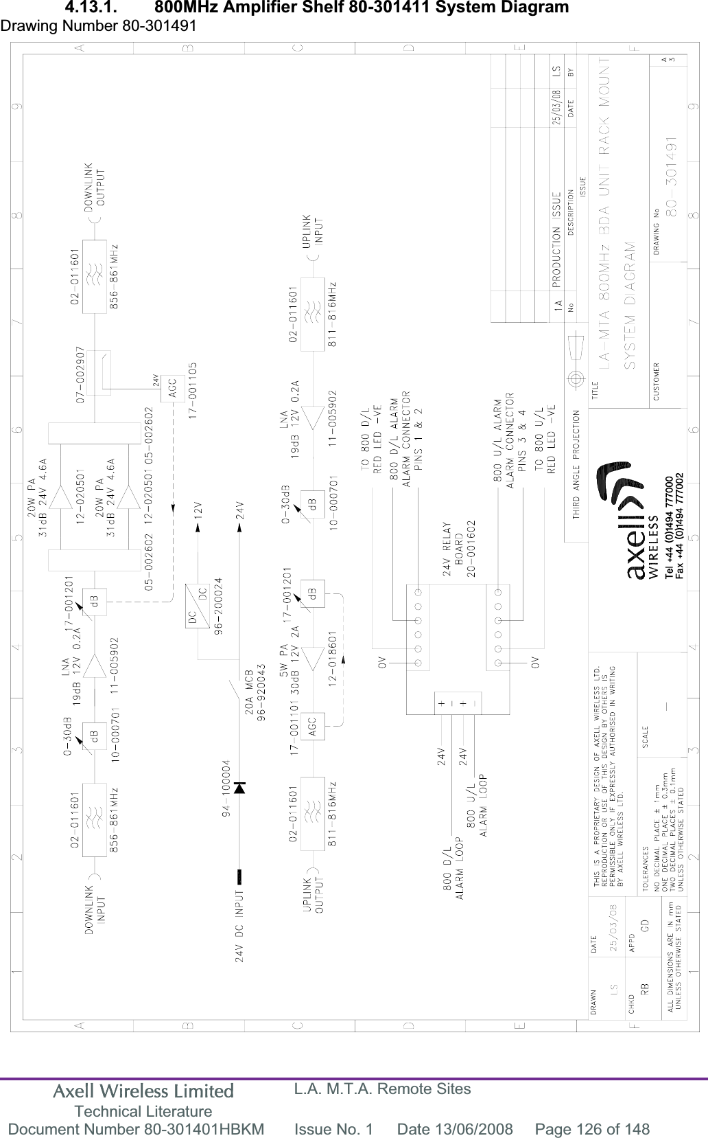 Axell Wireless Limited Technical Literature L.A. M.T.A. Remote Sites Document Number 80-301401HBKM  Issue No. 1  Date 13/06/2008  Page 126 of 148 4.13.1.  800MHz Amplifier Shelf 80-301411 System Diagram Drawing Number 80-301491 