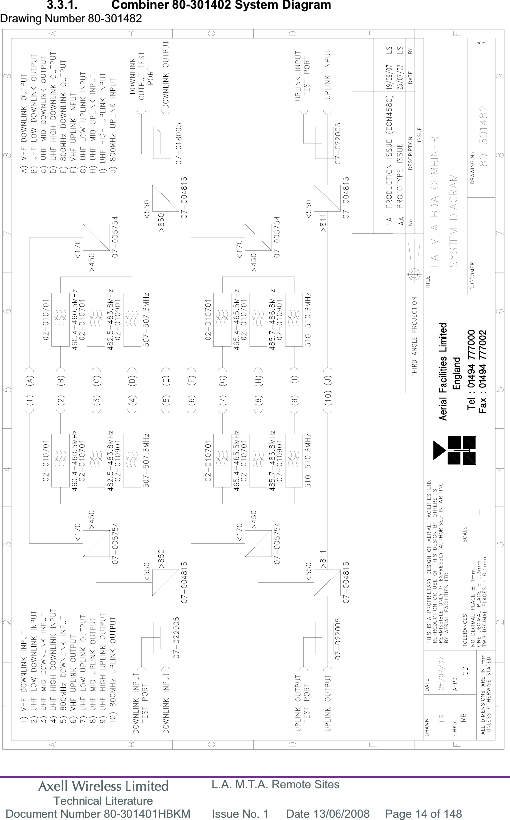 Axell Wireless Limited Technical Literature L.A. M.T.A. Remote Sites Document Number 80-301401HBKM  Issue No. 1  Date 13/06/2008  Page 14 of 148 3.3.1.  Combiner 80-301402 System Diagram Drawing Number 80-301482 