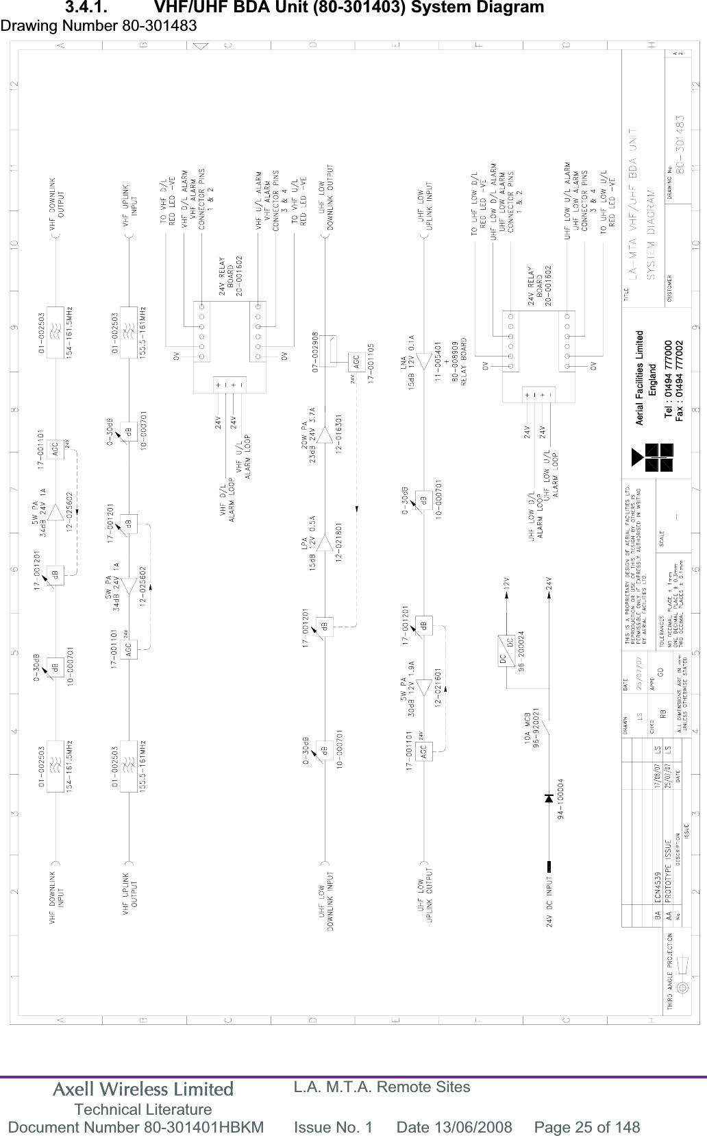 Axell Wireless Limited Technical Literature L.A. M.T.A. Remote Sites Document Number 80-301401HBKM  Issue No. 1  Date 13/06/2008  Page 25 of 148 3.4.1.  VHF/UHF BDA Unit (80-301403) System Diagram Drawing Number 80-301483 