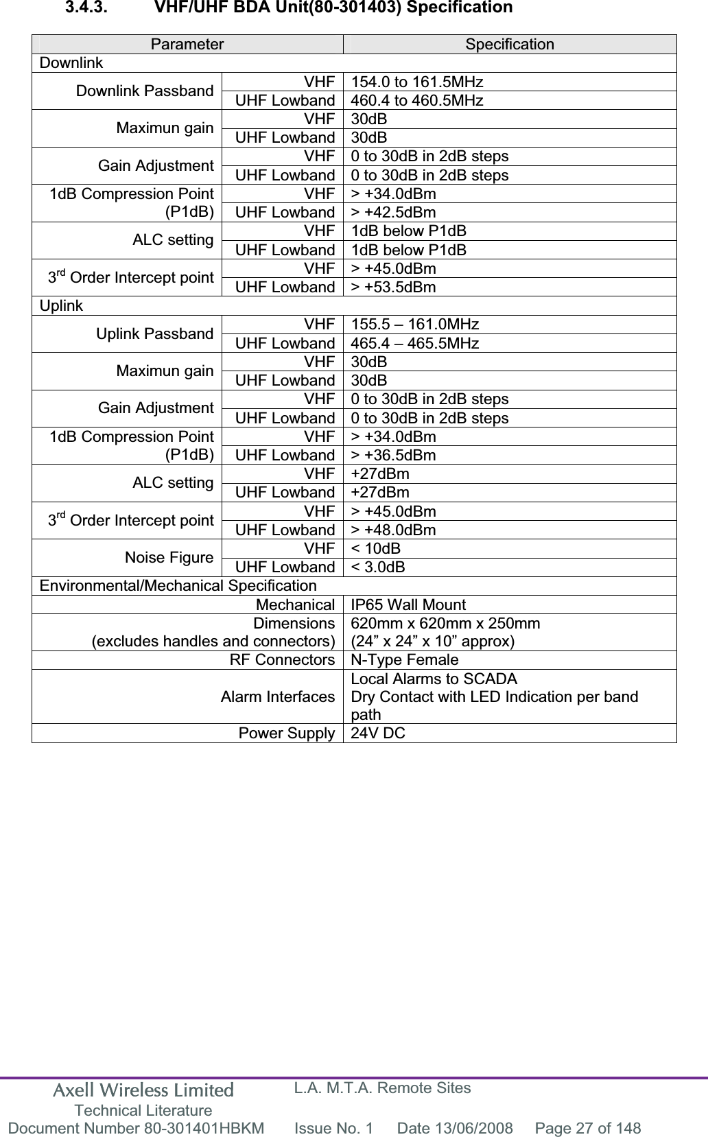 Axell Wireless Limited Technical Literature L.A. M.T.A. Remote Sites Document Number 80-301401HBKM  Issue No. 1  Date 13/06/2008  Page 27 of 148 3.4.3.  VHF/UHF BDA Unit(80-301403) Specification Parameter SpecificationDownlinkVHF 154.0 to 161.5MHz Downlink Passband  UHF Lowband 460.4 to 460.5MHz VHF 30dB Maximun gain  UHF Lowband 30dB VHF 0 to 30dB in 2dB steps Gain Adjustment  UHF Lowband 0 to 30dB in 2dB steps VHF &gt; +34.0dBm 1dB Compression Point (P1dB) UHF Lowband &gt; +42.5dBm VHF 1dB below P1dB ALC setting  UHF Lowband 1dB below P1dB VHF &gt; +45.0dBm 3rd Order Intercept point  UHF Lowband &gt; +53.5dBm UplinkVHF 155.5 – 161.0MHz Uplink Passband  UHF Lowband 465.4 – 465.5MHz VHF 30dB Maximun gain  UHF Lowband 30dB VHF 0 to 30dB in 2dB steps Gain Adjustment  UHF Lowband 0 to 30dB in 2dB steps VHF &gt; +34.0dBm 1dB Compression Point (P1dB) UHF Lowband &gt; +36.5dBm VHF +27dBm ALC setting  UHF Lowband +27dBm VHF &gt; +45.0dBm 3rd Order Intercept point  UHF Lowband &gt; +48.0dBm VHF &lt; 10dB Noise Figure  UHF Lowband &lt; 3.0dB Environmental/Mechanical SpecificationMechanical IP65 Wall Mount  Dimensions(excludes handles and connectors)620mm x 620mm x 250mm (24” x 24” x 10” approx) RF Connectors N-Type Female  Alarm InterfacesLocal Alarms to SCADADry Contact with LED Indication per band pathPower Supply 24V DC 