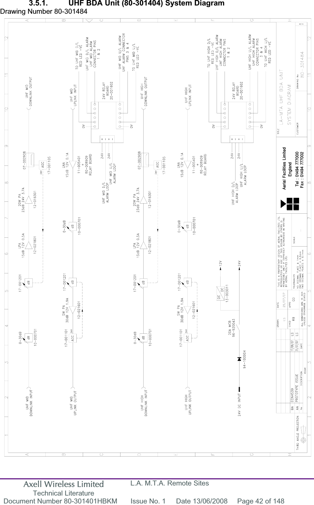 Axell Wireless Limited Technical Literature L.A. M.T.A. Remote Sites Document Number 80-301401HBKM  Issue No. 1  Date 13/06/2008  Page 42 of 148 3.5.1.  UHF BDA Unit (80-301404) System Diagram Drawing Number 80-301484 