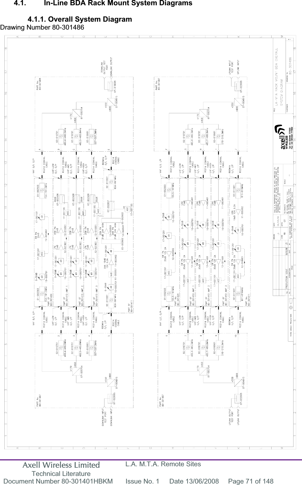 Axell Wireless Limited Technical Literature L.A. M.T.A. Remote Sites Document Number 80-301401HBKM  Issue No. 1  Date 13/06/2008  Page 71 of 148 4.1.  In-Line BDA Rack Mount System Diagrams 4.1.1. Overall System Diagram Drawing Number 80-301486 