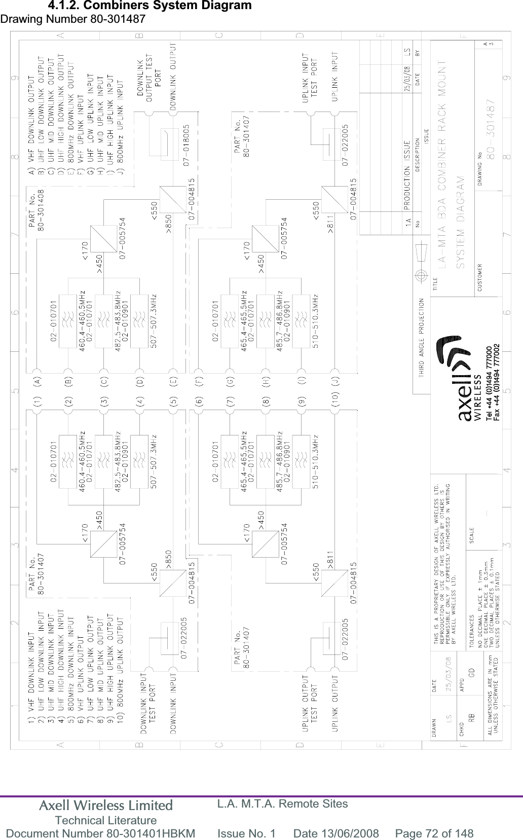 Axell Wireless Limited Technical Literature L.A. M.T.A. Remote Sites Document Number 80-301401HBKM  Issue No. 1  Date 13/06/2008  Page 72 of 148 4.1.2. Combiners System Diagram Drawing Number 80-301487 