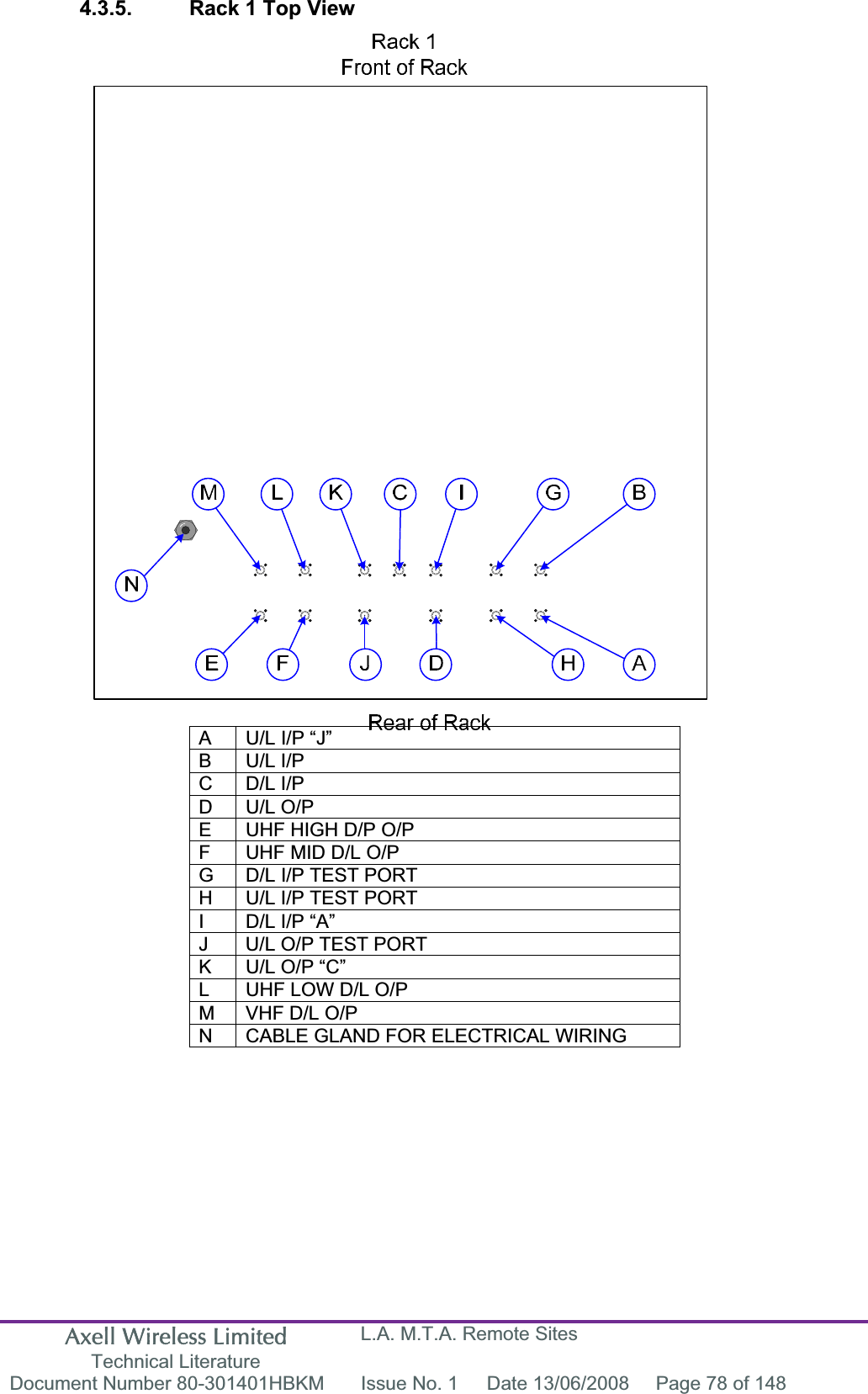 Axell Wireless Limited Technical Literature L.A. M.T.A. Remote Sites Document Number 80-301401HBKM  Issue No. 1  Date 13/06/2008  Page 78 of 148 4.3.5.  Rack 1 Top View A   U/L I/P “J” B U/L I/P C   D/L I/P D U/L O/P E  UHF HIGH D/P O/P F  UHF MID D/L O/P G  D/L I/P TEST PORT H  U/L I/P TEST PORT I  D/L I/P “A” J  U/L O/P TEST PORT K  U/L O/P “C” L  UHF LOW D/L O/P M  VHF D/L O/P N  CABLE GLAND FOR ELECTRICAL WIRING 
