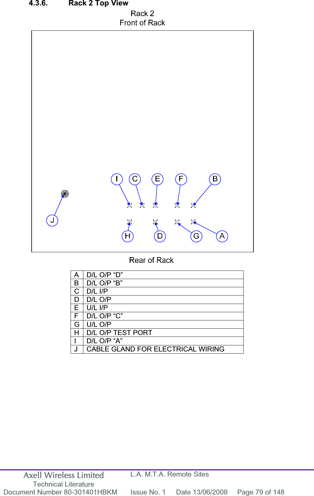 Axell Wireless Limited Technical Literature L.A. M.T.A. Remote Sites Document Number 80-301401HBKM  Issue No. 1  Date 13/06/2008  Page 79 of 148 4.3.6.  Rack 2 Top View A  D/L O/P “D” B  D/L O/P “B” C D/L I/P D D/L O/P E U/L I/P F  D/L O/P “C” G U/L O/P H D/L O/P TEST PORT I  D/L O/P “A” J  CABLE GLAND FOR ELECTRICAL WIRING 
