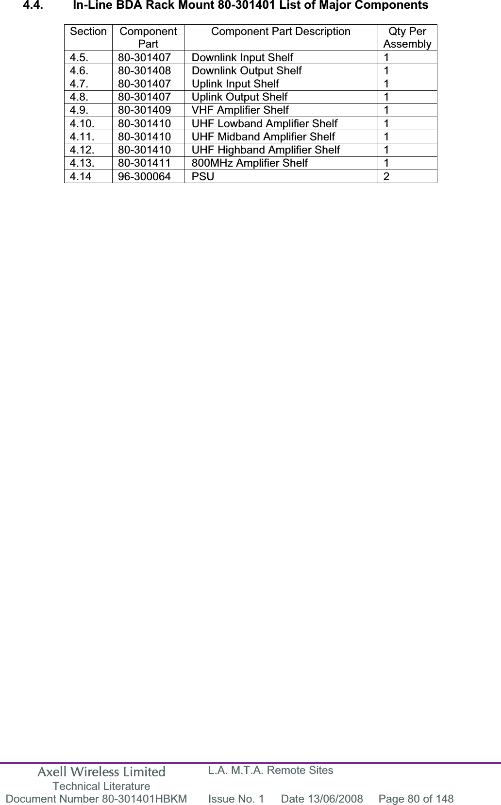 Axell Wireless Limited Technical Literature L.A. M.T.A. Remote Sites Document Number 80-301401HBKM  Issue No. 1  Date 13/06/2008  Page 80 of 148 4.4.  In-Line BDA Rack Mount 80-301401 List of Major Components Section Component PartComponent Part Description  Qty Per Assembly 4.5.  80-301407  Downlink Input Shelf  1 4.6.  80-301408  Downlink Output Shelf  1 4.7.  80-301407  Uplink Input Shelf  1 4.8.  80-301407  Uplink Output Shelf  1 4.9.  80-301409  VHF Amplifier Shelf  1 4.10.  80-301410  UHF Lowband Amplifier Shelf  1 4.11.  80-301410  UHF Midband Amplifier Shelf  1 4.12.  80-301410  UHF Highband Amplifier Shelf  1 4.13.  80-301411  800MHz Amplifier Shelf  1 4.14 96-300064 PSU   2 
