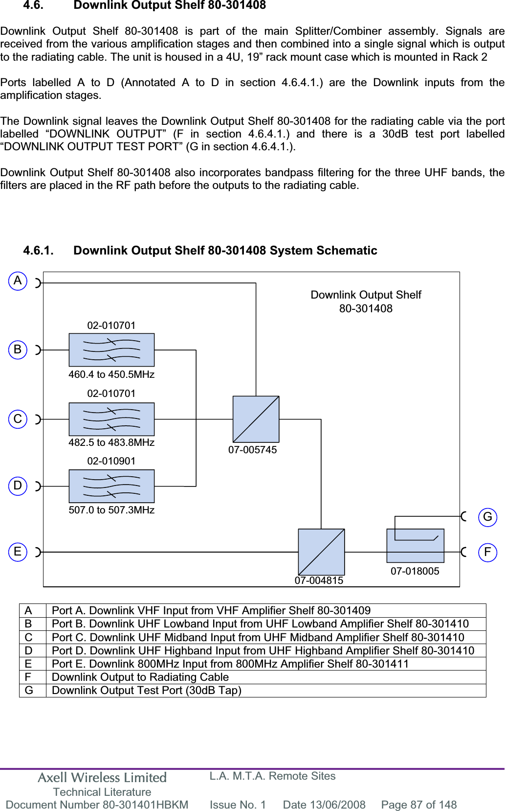 Axell Wireless Limited Technical Literature L.A. M.T.A. Remote Sites Document Number 80-301401HBKM  Issue No. 1  Date 13/06/2008  Page 87 of 148 Downlink Output Shelf 80-301408FGABCDE07-01800507-00481507-00574502-010701460.4 to 450.5MHz02-010701482.5 to 483.8MHz02-010901507.0 to 507.3MHz4.6.  Downlink Output Shelf 80-301408 Downlink Output Shelf 80-301408 is part of the main Splitter/Combiner assembly. Signals are received from the various amplification stages and then combined into a single signal which is output to the radiating cable. The unit is housed in a 4U, 19” rack mount case which is mounted in Rack 2 Ports labelled A to D (Annotated A to D in section 4.6.4.1.) are the Downlink inputs from the amplification stages.The Downlink signal leaves the Downlink Output Shelf 80-301408 for the radiating cable via the port labelled “DOWNLINK OUTPUT” (F in section 4.6.4.1.) and there is a 30dB test port labelled “DOWNLINK OUTPUT TEST PORT” (G in section 4.6.4.1.). Downlink Output Shelf 80-301408 also incorporates bandpass filtering for the three UHF bands, the filters are placed in the RF path before the outputs to the radiating cable. 4.6.1.  Downlink Output Shelf 80-301408 System Schematic A  Port A. Downlink VHF Input from VHF Amplifier Shelf 80-301409 B  Port B. Downlink UHF Lowband Input from UHF Lowband Amplifier Shelf 80-301410 C  Port C. Downlink UHF Midband Input from UHF Midband Amplifier Shelf 80-301410 D  Port D. Downlink UHF Highband Input from UHF Highband Amplifier Shelf 80-301410 E  Port E. Downlink 800MHz Input from 800MHz Amplifier Shelf 80-301411 F  Downlink Output to Radiating Cable G  Downlink Output Test Port (30dB Tap) 