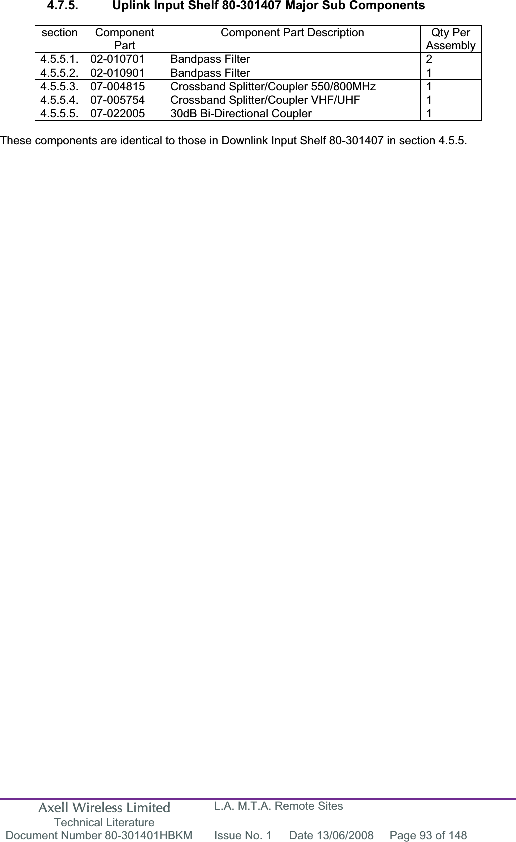 Axell Wireless Limited Technical Literature L.A. M.T.A. Remote Sites Document Number 80-301401HBKM  Issue No. 1  Date 13/06/2008  Page 93 of 148 4.7.5.  Uplink Input Shelf 80-301407 Major Sub Components section Component PartComponent Part Description  Qty Per Assembly4.5.5.1. 02-010701  Bandpass Filter  2 4.5.5.2. 02-010901  Bandpass Filter  1 4.5.5.3.  07-004815  Crossband Splitter/Coupler 550/800MHz  1 4.5.5.4.  07-005754  Crossband Splitter/Coupler VHF/UHF  1 4.5.5.5.  07-022005  30dB Bi-Directional Coupler  1 These components are identical to those in Downlink Input Shelf 80-301407 in section 4.5.5. 