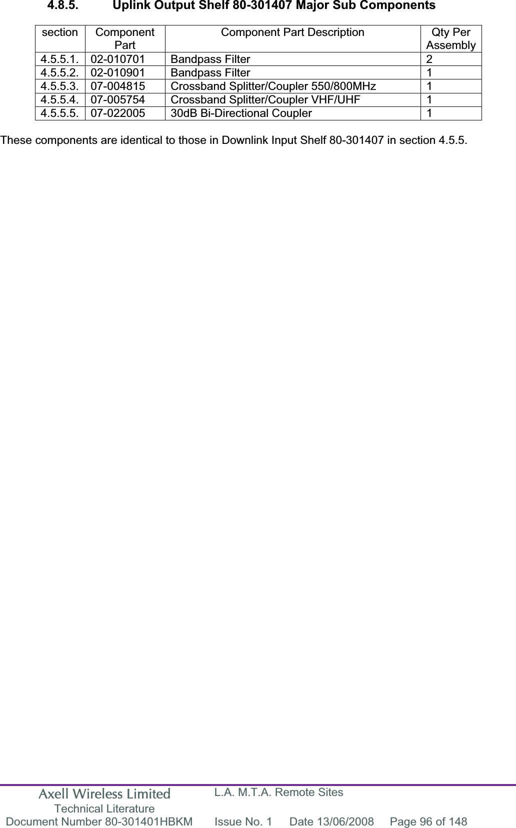 Axell Wireless Limited Technical Literature L.A. M.T.A. Remote Sites Document Number 80-301401HBKM  Issue No. 1  Date 13/06/2008  Page 96 of 148 4.8.5.  Uplink Output Shelf 80-301407 Major Sub Components section Component PartComponent Part Description  Qty Per Assembly4.5.5.1. 02-010701  Bandpass Filter  2 4.5.5.2. 02-010901  Bandpass Filter  1 4.5.5.3.  07-004815  Crossband Splitter/Coupler 550/800MHz  1 4.5.5.4.  07-005754  Crossband Splitter/Coupler VHF/UHF  1 4.5.5.5.  07-022005  30dB Bi-Directional Coupler  1 These components are identical to those in Downlink Input Shelf 80-301407 in section 4.5.5. 
