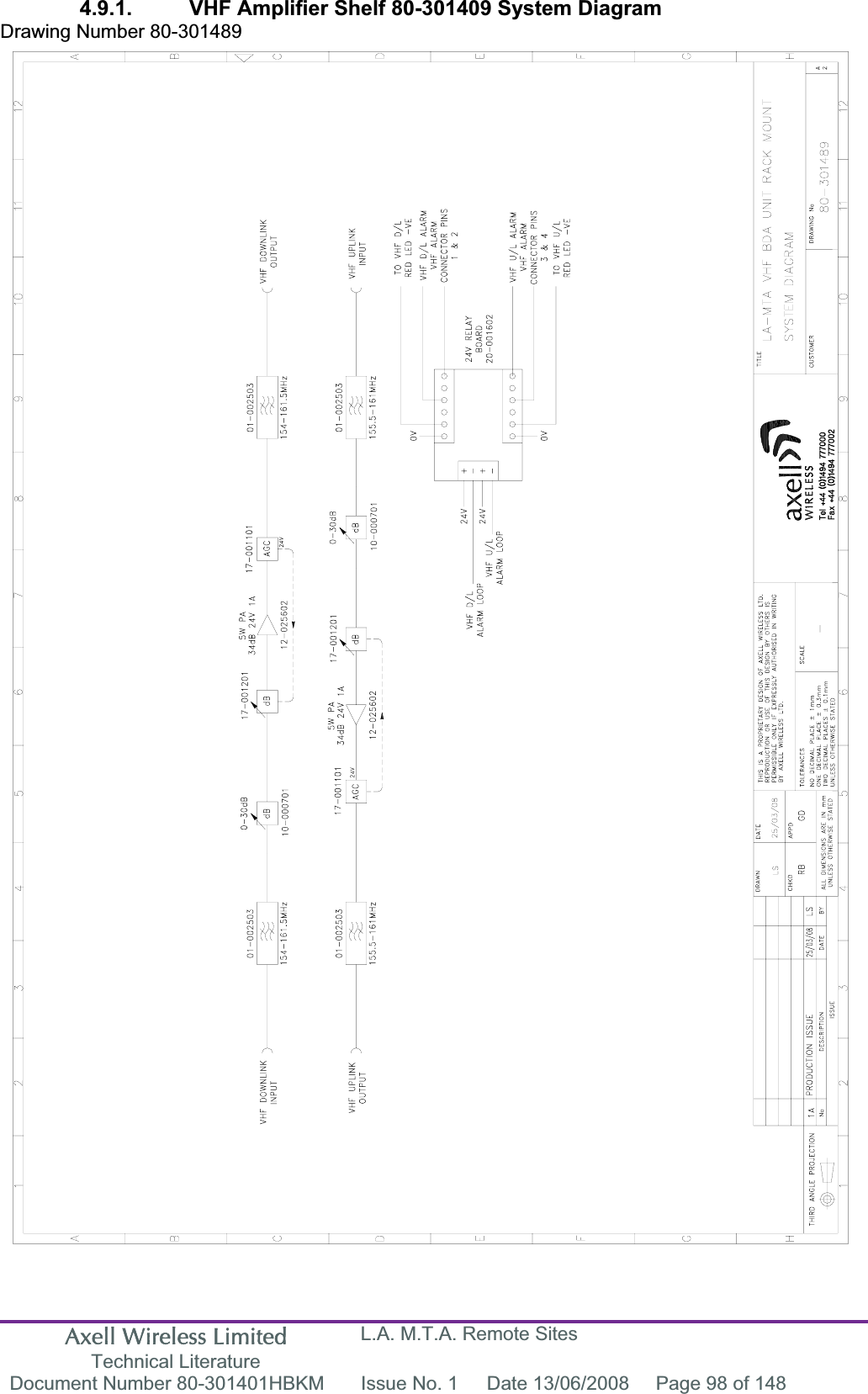 Axell Wireless Limited Technical Literature L.A. M.T.A. Remote Sites Document Number 80-301401HBKM  Issue No. 1  Date 13/06/2008  Page 98 of 148 4.9.1.  VHF Amplifier Shelf 80-301409 System Diagram  Drawing Number 80-301489 