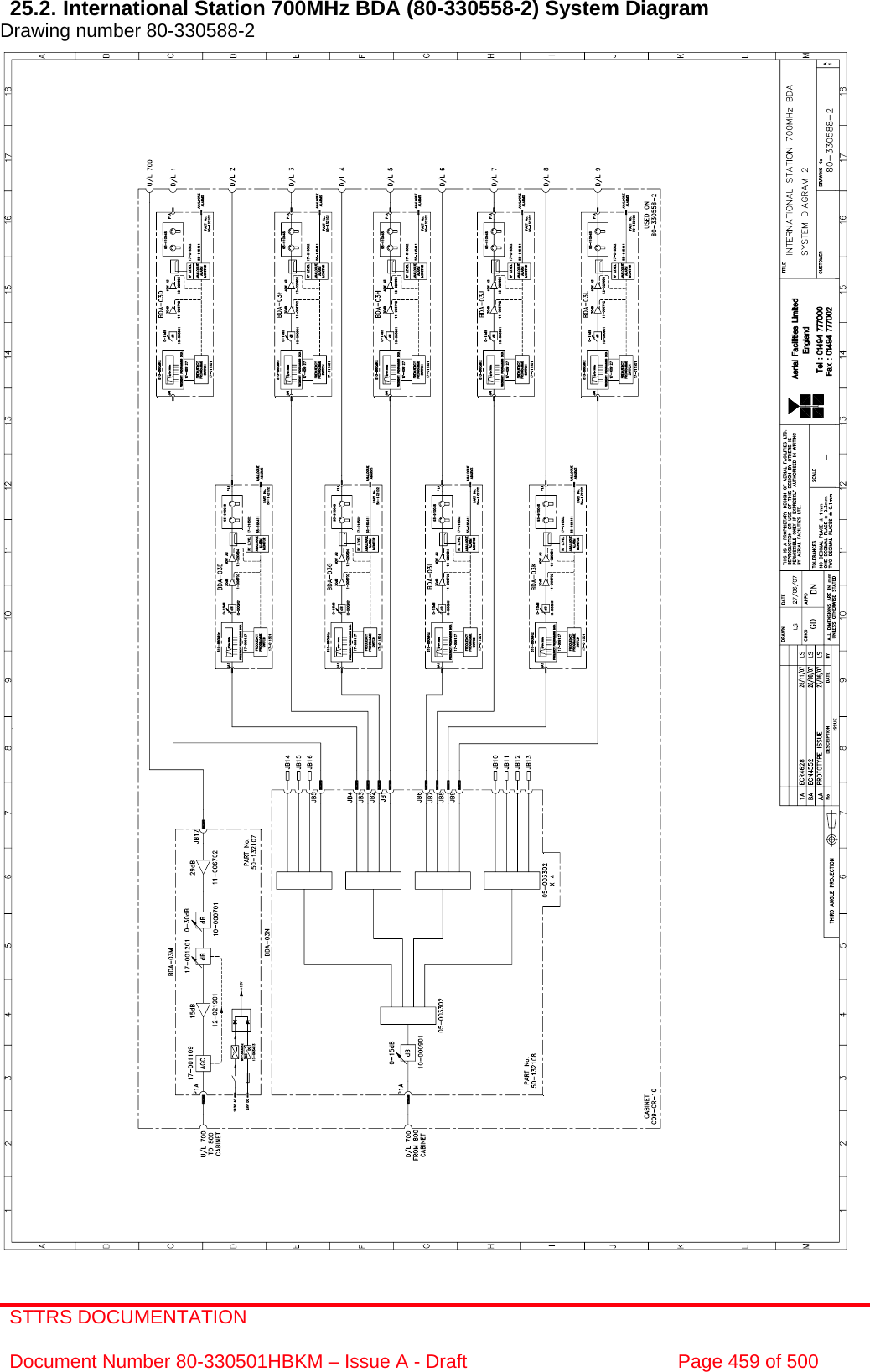 STTRS DOCUMENTATION  Document Number 80-330501HBKM – Issue A - Draft  Page 459 of 500   25.2. International Station 700MHz BDA (80-330558-2) System Diagram  Drawing number 80-330588-2                                                     