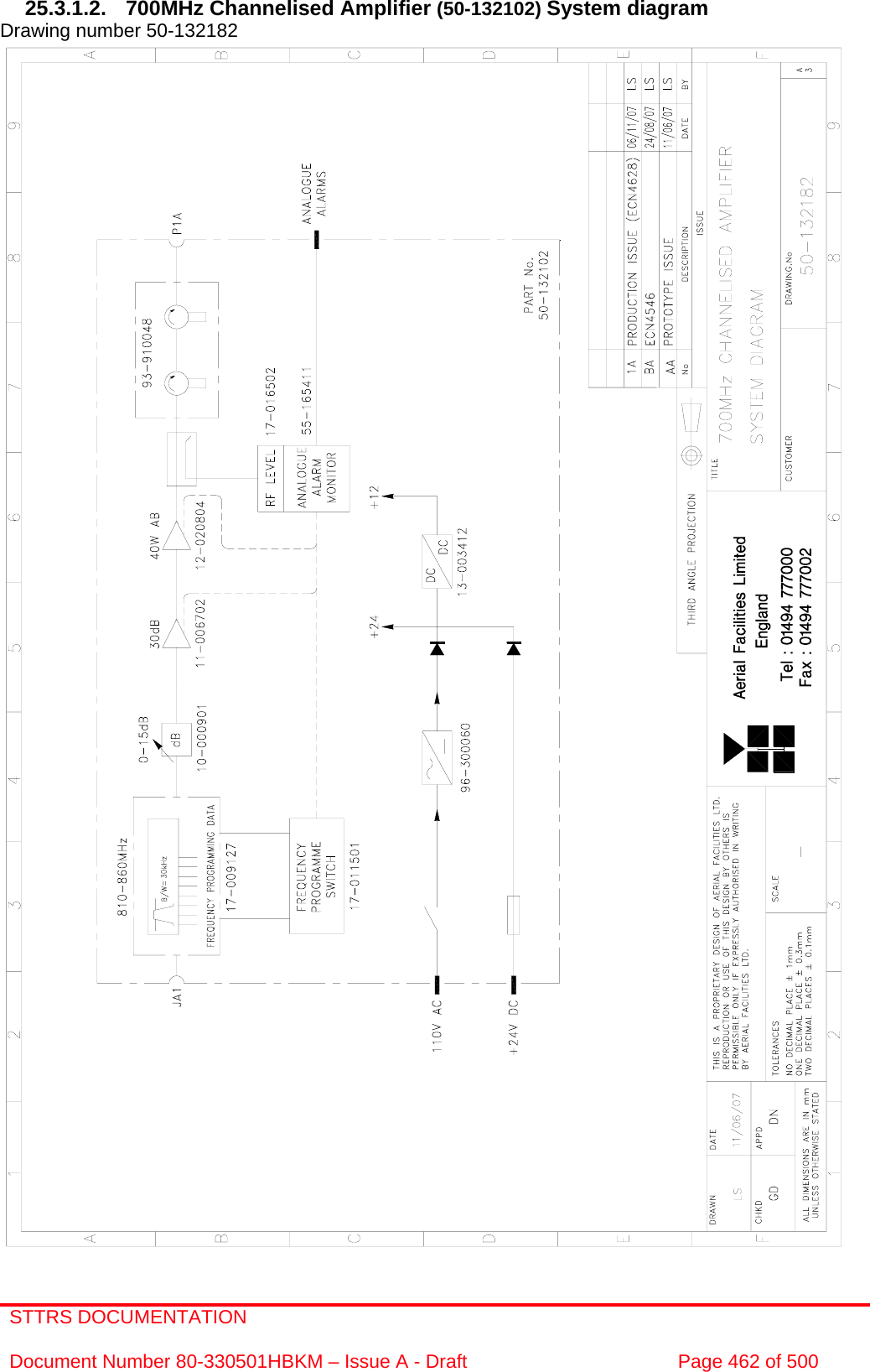 STTRS DOCUMENTATION  Document Number 80-330501HBKM – Issue A - Draft  Page 462 of 500   25.3.1.2.  700MHz Channelised Amplifier (50-132102) System diagram  Drawing number 50-132182                                             