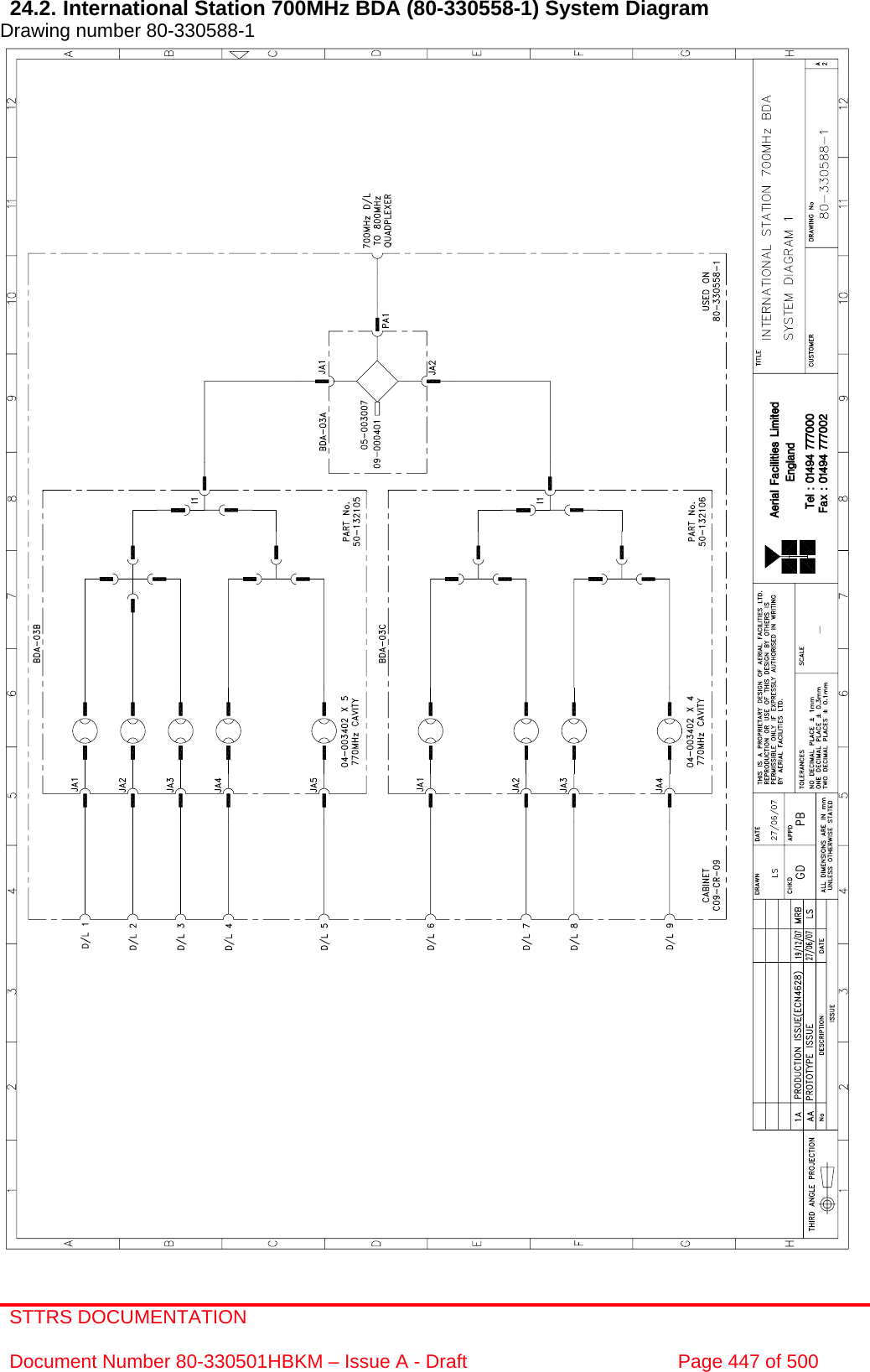 STTRS DOCUMENTATION  Document Number 80-330501HBKM – Issue A - Draft  Page 447 of 500   24.2. International Station 700MHz BDA (80-330558-1) System Diagram  Drawing number 80-330588-1                                                    