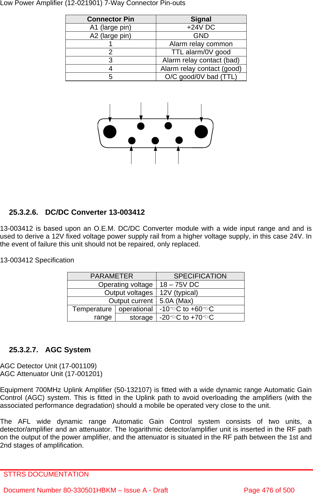 STTRS DOCUMENTATION  Document Number 80-330501HBKM – Issue A - Draft  Page 476 of 500   Low Power Amplifier (12-021901) 7-Way Connector Pin-outs  Connector Pin  Signal A1 (large pin)  +24V DC A2 (large pin)  GND 1  Alarm relay common 2  TTL alarm/0V good 3  Alarm relay contact (bad) 4  Alarm relay contact (good) 5  O/C good/0V bad (TTL)                 25.3.2.6.  DC/DC Converter 13-003412  13-003412 is based upon an O.E.M. DC/DC Converter module with a wide input range and and is used to derive a 12V fixed voltage power supply rail from a higher voltage supply, in this case 24V. In the event of failure this unit should not be repaired, only replaced.  13-003412 Specification  PARAMETER  SPECIFICATION Operating voltage 18 – 75V DC Output voltages 12V (typical) Output current 5.0A (Max) operational -10%C to +60%C Temperature range  storage -20%C to +70%C    25.3.2.7. AGC System  AGC Detector Unit (17-001109) AGC Attenuator Unit (17-001201)  Equipment 700MHz Uplink Amplifier (50-132107) is fitted with a wide dynamic range Automatic Gain Control (AGC) system. This is fitted in the Uplink path to avoid overloading the amplifiers (with the associated performance degradation) should a mobile be operated very close to the unit.  The AFL wide dynamic range Automatic Gain Control system consists of two units, a detector/amplifier and an attenuator. The logarithmic detector/amplifier unit is inserted in the RF path on the output of the power amplifier, and the attenuator is situated in the RF path between the 1st and 2nd stages of amplification. 