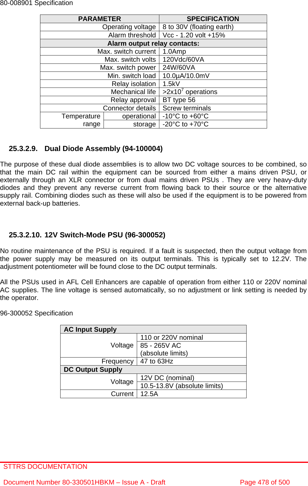 STTRS DOCUMENTATION  Document Number 80-330501HBKM – Issue A - Draft  Page 478 of 500   80-008901 Specification  PARAMETER  SPECIFICATION Operating voltage 8 to 30V (floating earth) Alarm threshold Vcc - 1.20 volt +15% Alarm output relay contacts: Max. switch current 1.0Amp Max. switch volts 120Vdc/60VA Max. switch power 24W/60VA Min. switch load 10.0µA/10.0mV Relay isolation 1.5kV Mechanical life &gt;2x107 operations Relay approval BT type 56 Connector details Screw terminals operational -10°C to +60°C Temperature range  storage -20°C to +70°C   25.3.2.9. Dual Diode Assembly (94-100004)  The purpose of these dual diode assemblies is to allow two DC voltage sources to be combined, so that the main DC rail within the equipment can be sourced from either a mains driven PSU, or externally through an XLR connector or from dual mains driven PSUs . They are very heavy-duty diodes and they prevent any reverse current from flowing back to their source or the alternative supply rail. Combining diodes such as these will also be used if the equipment is to be powered from external back-up batteries.    25.3.2.10. 12V Switch-Mode PSU (96-300052)  No routine maintenance of the PSU is required. If a fault is suspected, then the output voltage from the power supply may be measured on its output terminals. This is typically set to 12.2V. The adjustment potentiometer will be found close to the DC output terminals.  All the PSUs used in AFL Cell Enhancers are capable of operation from either 110 or 220V nominal AC supplies. The line voltage is sensed automatically, so no adjustment or link setting is needed by the operator.  96-300052 Specification  AC Input Supply  110 or 220V nominal Voltage 85 - 265V AC  (absolute limits) Frequency 47 to 63Hz DC Output Supply  12V DC (nominal) Voltage 10.5-13.8V (absolute limits) Current 12.5A    