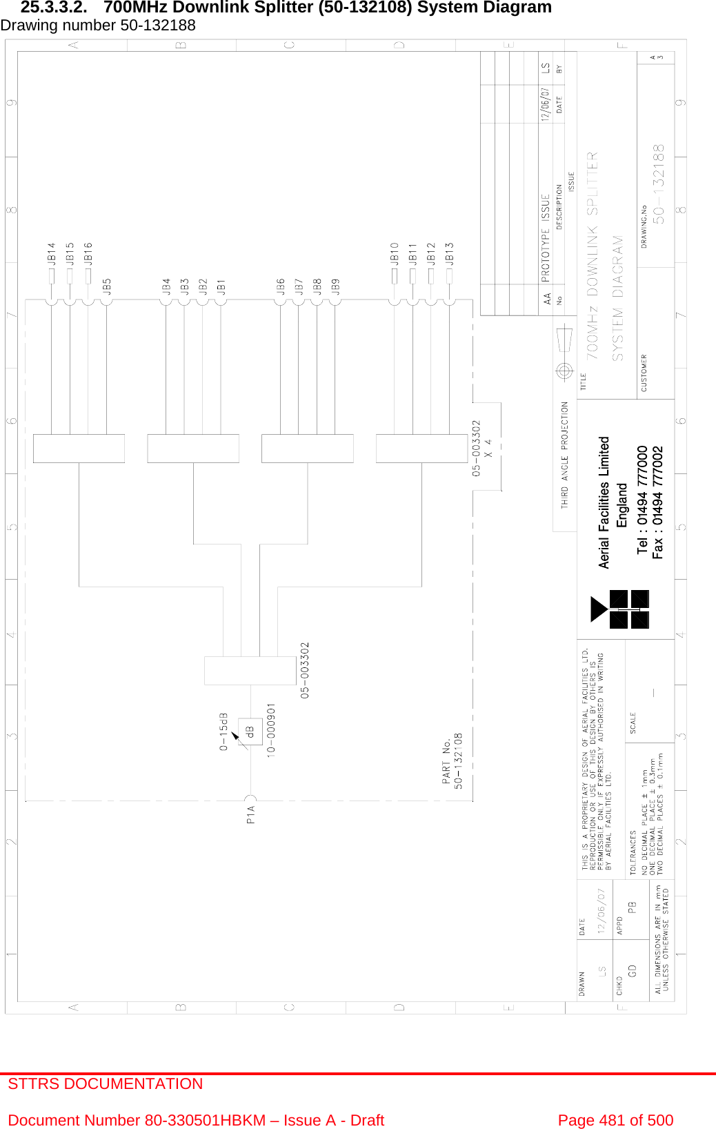 STTRS DOCUMENTATION  Document Number 80-330501HBKM – Issue A - Draft  Page 481 of 500   25.3.3.2.  700MHz Downlink Splitter (50-132108) System Diagram Drawing number 50-132188                                                         