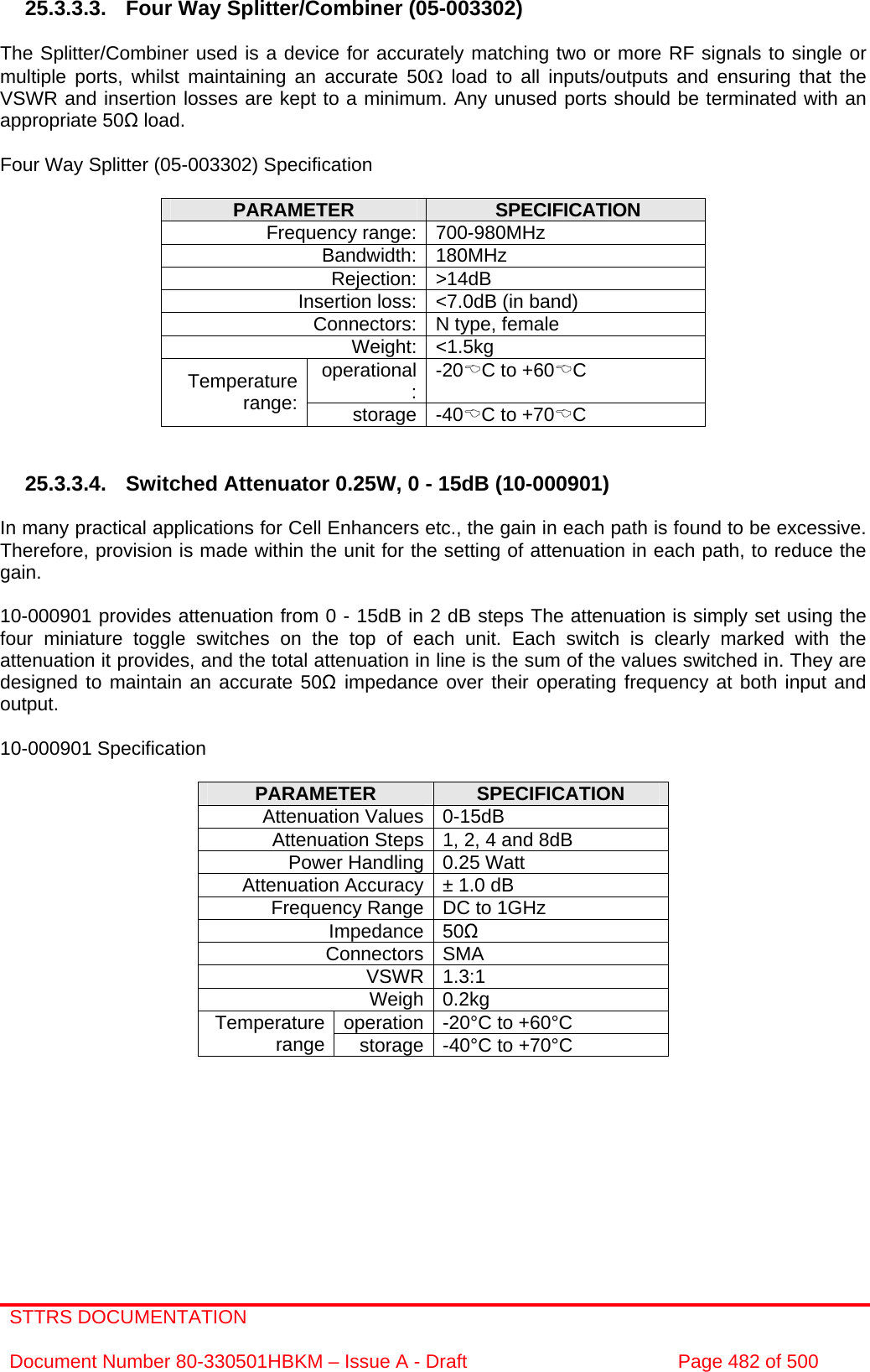 STTRS DOCUMENTATION  Document Number 80-330501HBKM – Issue A - Draft  Page 482 of 500   25.3.3.3.  Four Way Splitter/Combiner (05-003302)  The Splitter/Combiner used is a device for accurately matching two or more RF signals to single or multiple ports, whilst maintaining an accurate 50Ω load to all inputs/outputs and ensuring that the VSWR and insertion losses are kept to a minimum. Any unused ports should be terminated with an appropriate 50Ω load.  Four Way Splitter (05-003302) Specification  PARAMETER  SPECIFICATION Frequency range: 700-980MHz Bandwidth: 180MHz Rejection: &gt;14dB Insertion loss: &lt;7.0dB (in band) Connectors: N type, female Weight: &lt;1.5kg operational:-20%C to +60%C Temperature range:  storage -40%C to +70%C   25.3.3.4. Switched Attenuator 0.25W, 0 - 15dB (10-000901)  In many practical applications for Cell Enhancers etc., the gain in each path is found to be excessive. Therefore, provision is made within the unit for the setting of attenuation in each path, to reduce the gain.  10-000901 provides attenuation from 0 - 15dB in 2 dB steps The attenuation is simply set using the four miniature toggle switches on the top of each unit. Each switch is clearly marked with the attenuation it provides, and the total attenuation in line is the sum of the values switched in. They are designed to maintain an accurate 50Ω impedance over their operating frequency at both input and output.  10-000901 Specification  PARAMETER  SPECIFICATION Attenuation Values 0-15dB Attenuation Steps 1, 2, 4 and 8dB Power Handling 0.25 Watt Attenuation Accuracy ± 1.0 dB Frequency Range DC to 1GHz Impedance 50Ω Connectors SMA VSWR 1.3:1 Weigh 0.2kg operation -20°C to +60°C Temperature range  storage -40°C to +70°C    