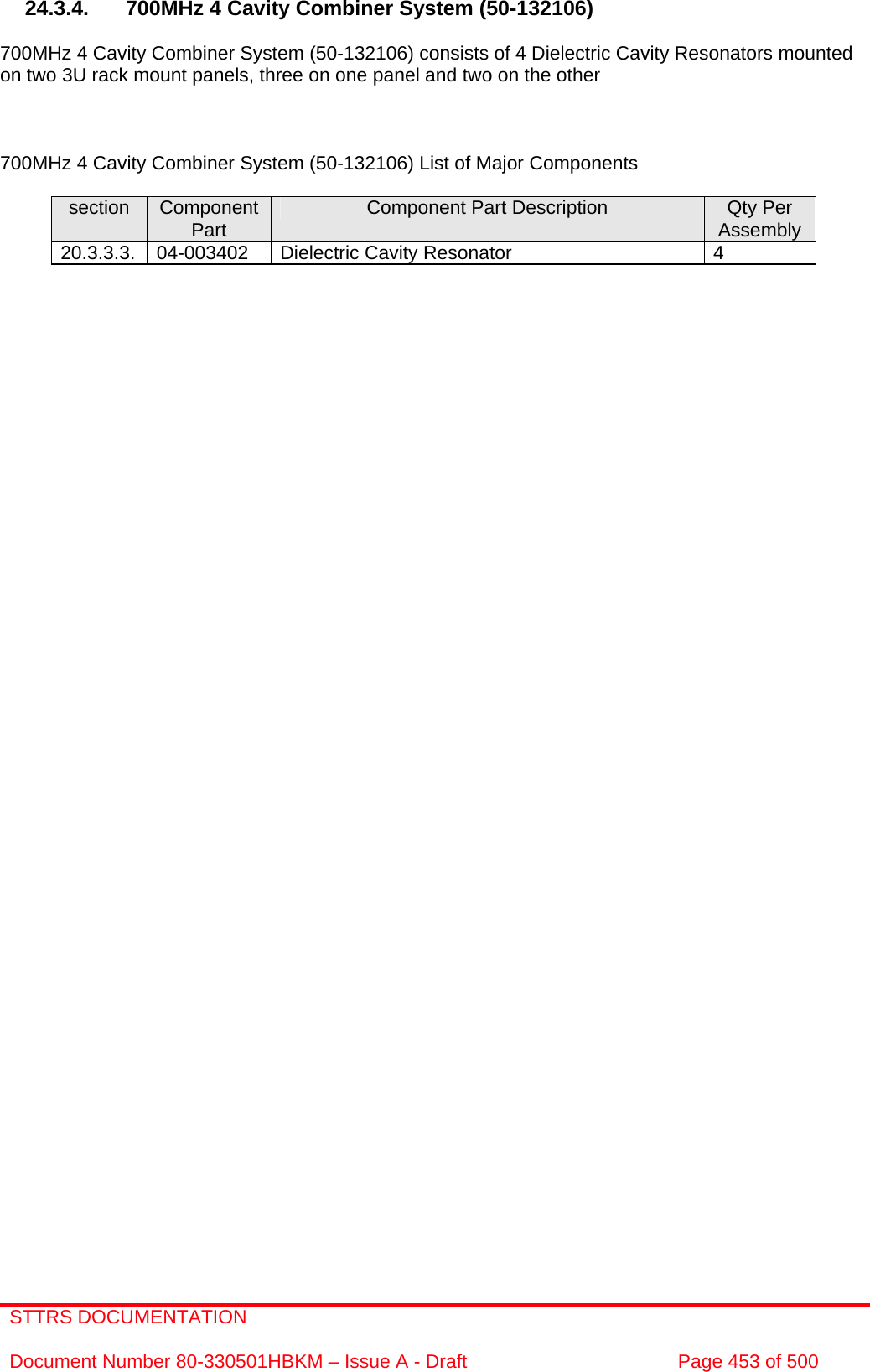 STTRS DOCUMENTATION  Document Number 80-330501HBKM – Issue A - Draft  Page 453 of 500   24.3.4.  700MHz 4 Cavity Combiner System (50-132106)  700MHz 4 Cavity Combiner System (50-132106) consists of 4 Dielectric Cavity Resonators mounted on two 3U rack mount panels, three on one panel and two on the other    700MHz 4 Cavity Combiner System (50-132106) List of Major Components  section  Component Part  Component Part Description  Qty Per Assembly 20.3.3.3.  04-003402  Dielectric Cavity Resonator  4                             