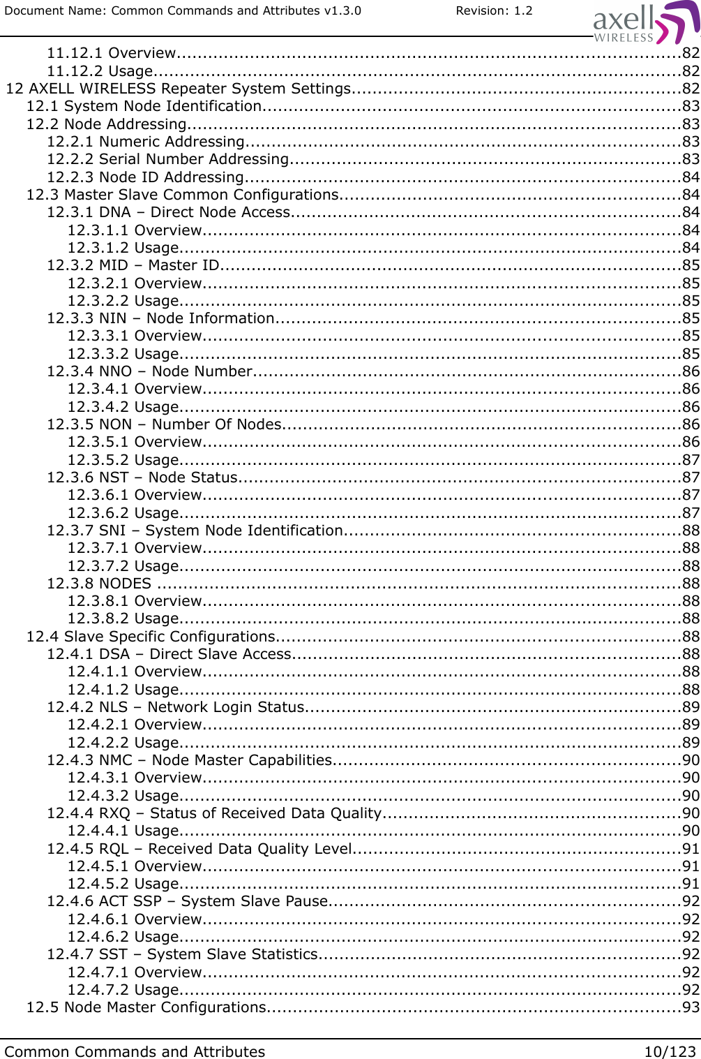 Document Name: Common Commands and Attributes v1.3.0                       Revision: 1.2 11.12.1 Overview................................................................................................82 11.12.2 Usage.....................................................................................................82 12 AXELL WIRELESS Repeater System Settings...............................................................82 12.1 System Node Identification................................................................................83 12.2 Node Addressing..............................................................................................83 12.2.1 Numeric Addressing...................................................................................83 12.2.2 Serial Number Addressing...........................................................................83 12.2.3 Node ID Addressing...................................................................................84 12.3 Master Slave Common Configurations.................................................................84 12.3.1 DNA – Direct Node Access..........................................................................84 12.3.1.1 Overview...........................................................................................84 12.3.1.2 Usage................................................................................................84 12.3.2 MID – Master ID........................................................................................85 12.3.2.1 Overview...........................................................................................85 12.3.2.2 Usage................................................................................................85 12.3.3 NIN – Node Information.............................................................................85 12.3.3.1 Overview...........................................................................................85 12.3.3.2 Usage................................................................................................85 12.3.4 NNO – Node Number..................................................................................86 12.3.4.1 Overview...........................................................................................86 12.3.4.2 Usage................................................................................................86 12.3.5 NON – Number Of Nodes............................................................................86 12.3.5.1 Overview...........................................................................................86 12.3.5.2 Usage................................................................................................87 12.3.6 NST – Node Status....................................................................................87 12.3.6.1 Overview...........................................................................................87 12.3.6.2 Usage................................................................................................87 12.3.7 SNI – System Node Identification................................................................88 12.3.7.1 Overview...........................................................................................88 12.3.7.2 Usage................................................................................................88 12.3.8 NODES ....................................................................................................88 12.3.8.1 Overview...........................................................................................88 12.3.8.2 Usage................................................................................................88 12.4 Slave Specific Configurations.............................................................................88 12.4.1 DSA – Direct Slave Access..........................................................................88 12.4.1.1 Overview...........................................................................................88 12.4.1.2 Usage................................................................................................88 12.4.2 NLS – Network Login Status........................................................................89 12.4.2.1 Overview...........................................................................................89 12.4.2.2 Usage................................................................................................89 12.4.3 NMC – Node Master Capabilities..................................................................90 12.4.3.1 Overview...........................................................................................90 12.4.3.2 Usage................................................................................................90 12.4.4 RXQ – Status of Received Data Quality.........................................................90 12.4.4.1 Usage................................................................................................90 12.4.5 RQL – Received Data Quality Level...............................................................91 12.4.5.1 Overview...........................................................................................91 12.4.5.2 Usage................................................................................................91 12.4.6 ACT SSP – System Slave Pause...................................................................92 12.4.6.1 Overview...........................................................................................92 12.4.6.2 Usage................................................................................................92 12.4.7 SST – System Slave Statistics.....................................................................92 12.4.7.1 Overview...........................................................................................92 12.4.7.2 Usage................................................................................................92 12.5 Node Master Configurations...............................................................................93Common Commands and Attributes 10/123