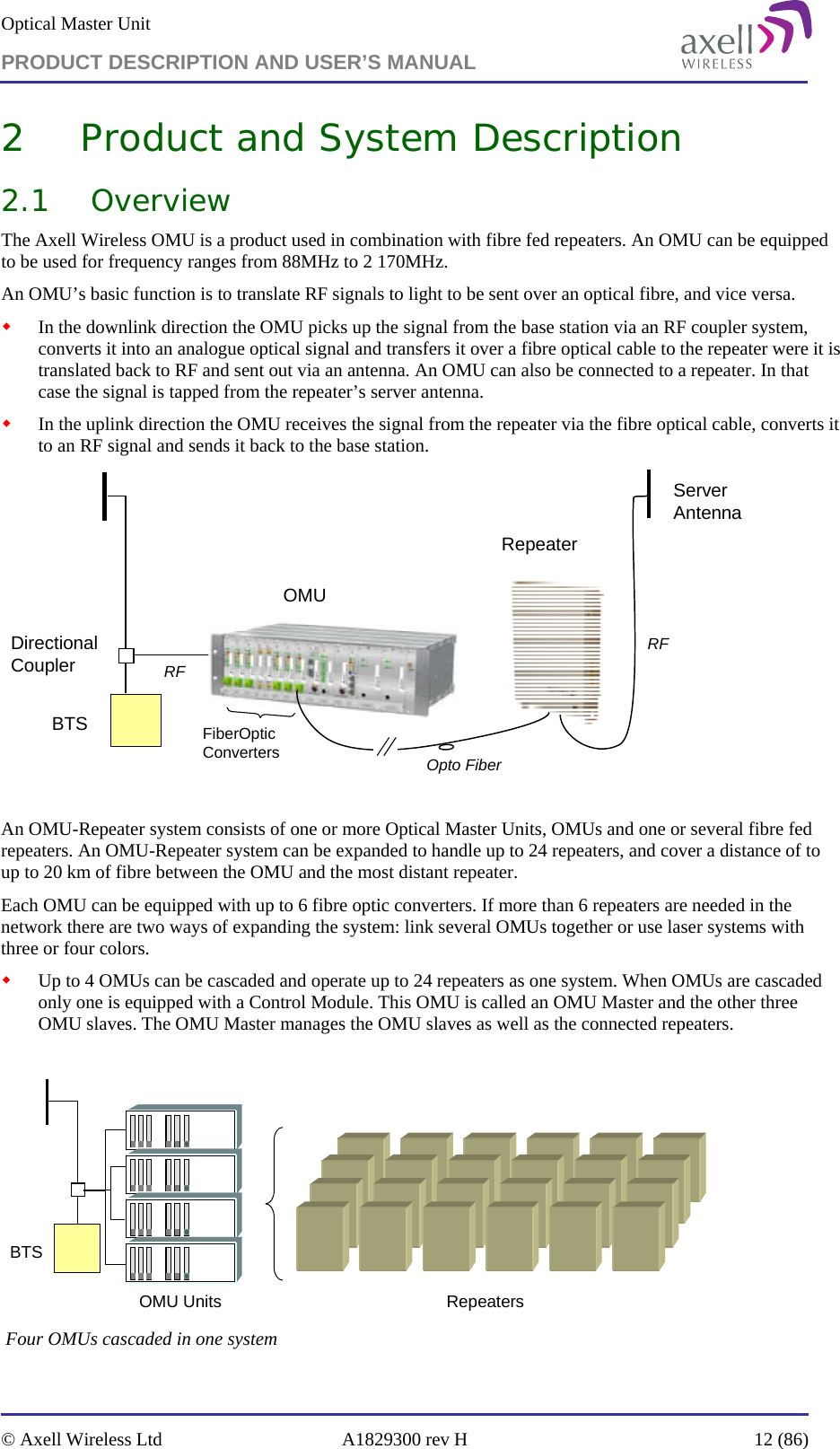 Optical Master Unit PRODUCT DESCRIPTION AND USER’S MANUAL   © Axell Wireless Ltd  A1829300 rev H  12 (86)  2 Product and System Description 2.1 Overview The Axell Wireless OMU is a product used in combination with fibre fed repeaters. An OMU can be equipped to be used for frequency ranges from 88MHz to 2 170MHz.  An OMU’s basic function is to translate RF signals to light to be sent over an optical fibre, and vice versa.   In the downlink direction the OMU picks up the signal from the base station via an RF coupler system, converts it into an analogue optical signal and transfers it over a fibre optical cable to the repeater were it is translated back to RF and sent out via an antenna. An OMU can also be connected to a repeater. In that case the signal is tapped from the repeater’s server antenna.  In the uplink direction the OMU receives the signal from the repeater via the fibre optical cable, converts it to an RF signal and sends it back to the base station.  BTSDirectional CouplerRFOMURepeaterOpto FiberRFFiberOpticConvertersServer Antenna  An OMU-Repeater system consists of one or more Optical Master Units, OMUs and one or several fibre fed repeaters. An OMU-Repeater system can be expanded to handle up to 24 repeaters, and cover a distance of to up to 20 km of fibre between the OMU and the most distant repeater.  Each OMU can be equipped with up to 6 fibre optic converters. If more than 6 repeaters are needed in the network there are two ways of expanding the system: link several OMUs together or use laser systems with three or four colors.   Up to 4 OMUs can be cascaded and operate up to 24 repeaters as one system. When OMUs are cascaded only one is equipped with a Control Module. This OMU is called an OMU Master and the other three OMU slaves. The OMU Master manages the OMU slaves as well as the connected repeaters.   BTSRepeatersOMU Units  Four OMUs cascaded in one system 
