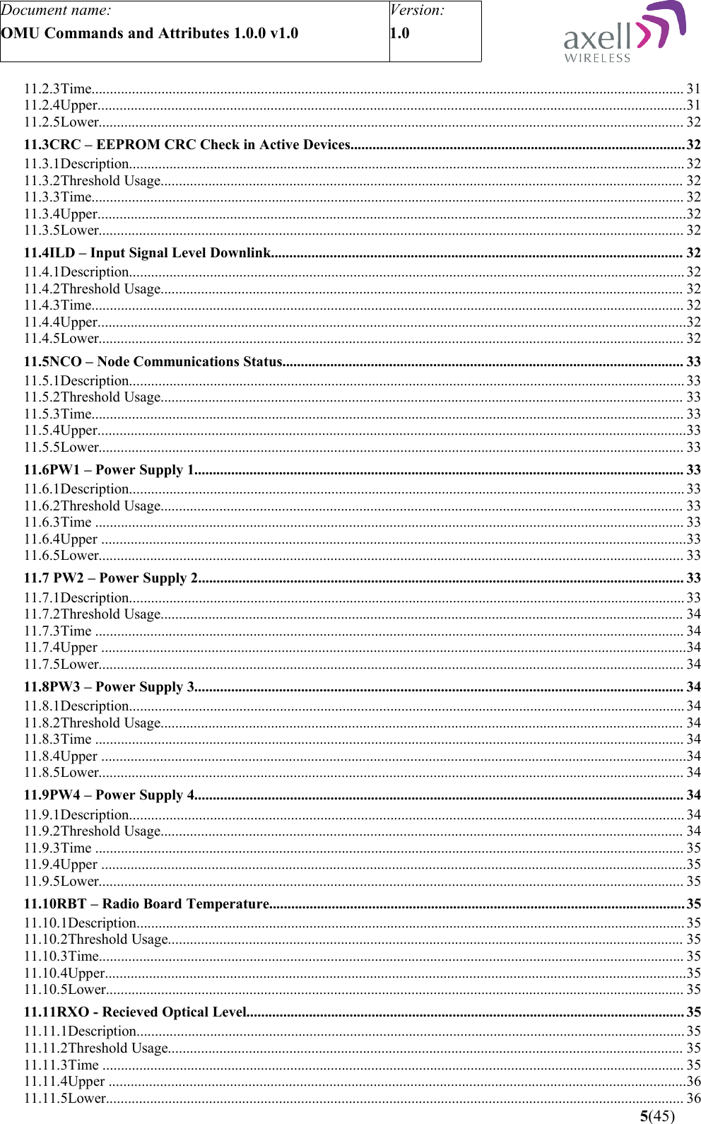 Document name:OMU Commands and Attributes 1.0.0 v1.0Version:1.0 11.2.3Time................................................................................................................................................................. 3111.2.4Upper................................................................................................................................................................3111.2.5Lower............................................................................................................................................................... 3211.3CRC – EEPROM CRC Check in Active Devices...........................................................................................3211.3.1Description....................................................................................................................................................... 3211.3.2Threshold Usage.............................................................................................................................................. 3211.3.3Time................................................................................................................................................................. 3211.3.4Upper................................................................................................................................................................3211.3.5Lower............................................................................................................................................................... 3211.4ILD – Input Signal Level Downlink................................................................................................................ 3211.4.1Description....................................................................................................................................................... 3211.4.2Threshold Usage.............................................................................................................................................. 3211.4.3Time................................................................................................................................................................. 3211.4.4Upper................................................................................................................................................................3211.4.5Lower............................................................................................................................................................... 3211.5NCO – Node Communications Status............................................................................................................. 3311.5.1Description....................................................................................................................................................... 3311.5.2Threshold Usage.............................................................................................................................................. 3311.5.3Time................................................................................................................................................................. 3311.5.4Upper................................................................................................................................................................3311.5.5Lower............................................................................................................................................................... 3311.6PW1 – Power Supply 1..................................................................................................................................... 3311.6.1Description....................................................................................................................................................... 3311.6.2Threshold Usage.............................................................................................................................................. 3311.6.3Time ................................................................................................................................................................ 3311.6.4Upper ...............................................................................................................................................................3311.6.5Lower............................................................................................................................................................... 3311.7 PW2 – Power Supply 2.................................................................................................................................... 3311.7.1Description....................................................................................................................................................... 3311.7.2Threshold Usage.............................................................................................................................................. 3411.7.3Time ................................................................................................................................................................ 3411.7.4Upper ...............................................................................................................................................................3411.7.5Lower............................................................................................................................................................... 3411.8PW3 – Power Supply 3..................................................................................................................................... 3411.8.1Description....................................................................................................................................................... 3411.8.2Threshold Usage.............................................................................................................................................. 3411.8.3Time ................................................................................................................................................................ 3411.8.4Upper ...............................................................................................................................................................3411.8.5Lower............................................................................................................................................................... 3411.9PW4 – Power Supply 4..................................................................................................................................... 3411.9.1Description....................................................................................................................................................... 3411.9.2Threshold Usage.............................................................................................................................................. 3411.9.3Time ................................................................................................................................................................ 3511.9.4Upper ...............................................................................................................................................................3511.9.5Lower............................................................................................................................................................... 3511.10RBT – Radio Board Temperature................................................................................................................. 3511.10.1Description..................................................................................................................................................... 3511.10.2Threshold Usage............................................................................................................................................ 3511.10.3Time............................................................................................................................................................... 3511.10.4Upper..............................................................................................................................................................3511.10.5Lower............................................................................................................................................................. 3511.11RXO - Recieved Optical Level....................................................................................................................... 3511.11.1Description..................................................................................................................................................... 3511.11.2Threshold Usage............................................................................................................................................ 3511.11.3Time .............................................................................................................................................................. 3511.11.4Upper .............................................................................................................................................................3611.11.5Lower............................................................................................................................................................. 36 5(45)