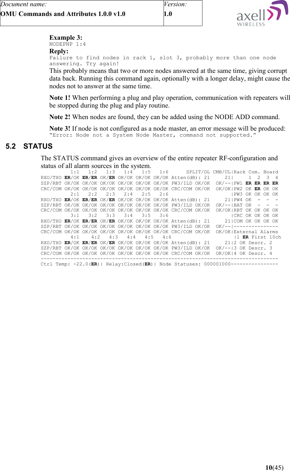 Document name:OMU Commands and Attributes 1.0.0 v1.0Version:1.0 Example 3:NODEPNP 1:4Reply:Failure to find nodes in rack 1, slot 3, probably more than one node answering. Try again!This probably means that two or more nodes answered at the same time, giving corrupt data back. Running this command again, optionally with a longer delay, might cause the nodes not to answer at the same time.Note 1! When performing a plug and play operation, communication with repeaters will be stopped during the plug and play routine.Note 2! When nodes are found, they can be added using the NODE ADD command.Note 3! If node is not configured as a node master, an error message will be produced:“Error: Node not a System Node Master, command not supported.”5.2 STATUSThe STATUS command gives an overview of the entire repeater RF-configuration and status of all alarm sources in the system.          1:1   1:2   1:3   1:4   1:5   1:6      SPLIT/DL CMB/UL|Rack Com. BoardRXO/TXO ER/OK ER/ER OK/ER OK/OK OK/OK OK/OK Atten(dB): 21     21|     1  2  3  4SZP/RBT OK/OK OK/OK OK/OK OK/OK OK/OK OK/OK PW3/ILD OK/OK  OK/--|PW1 ER ER ER ERCRC/COM OK/OK OK/OK OK/OK OK/OK OK/OK OK/OK CRC/COM OK/OK  OK/OK|PW2 OK ER OK OK          2:1   2:2   2:3   2:4   2:5   2:6                     |PW3 OK OK OK OKRXO/TXO ER/OK ER/ER OK/ER OK/OK OK/OK OK/OK Atten(dB): 21     21|PW4 OK  -  -  - SZP/RBT OK/OK OK/OK OK/OK OK/OK OK/OK OK/OK PW3/ILD OK/OK  OK/--|BAT OK  -  -  -CRC/COM OK/OK OK/OK OK/OK OK/OK OK/OK OK/OK CRC/COM OK/OK  OK/OK|RBT OK OK OK OK          3:1   3:2   3:3   3:4   3:5   3:6                     |CRC OK OK OK OKRXO/TXO ER/OK ER/ER OK/ER OK/OK OK/OK OK/OK Atten(dB): 21     21|COM OK OK OK OKSZP/RBT OK/OK OK/OK OK/OK OK/OK OK/OK OK/OK PW3/ILD OK/OK  OK/--|---------------CRC/COM OK/OK OK/OK OK/OK OK/OK OK/OK OK/OK CRC/COM OK/OK  OK/OK|External Alarms          4:1    4:2   4:3   4:4   4:5   4:6                     |1 ER First 10chRXO/TXO ER/OK ER/ER OK/ER OK/OK OK/OK OK/OK Atten(dB): 21     21|2 OK Descr. 2SZP/RBT OK/OK OK/OK OK/OK OK/OK OK/OK OK/OK PW3/ILD OK/OK  OK/--|3 OK Descr. 3CRC/COM OK/OK OK/OK OK/OK OK/OK OK/OK OK/OK CRC/COM OK/OK  OK/OK|4 OK Descr. 4--------------------------------------------------------------------------------Ctrl Temp: -22.0(ER)| Relay:Closed(ER)| Node Statuses: 000001000---------------- 10(45)