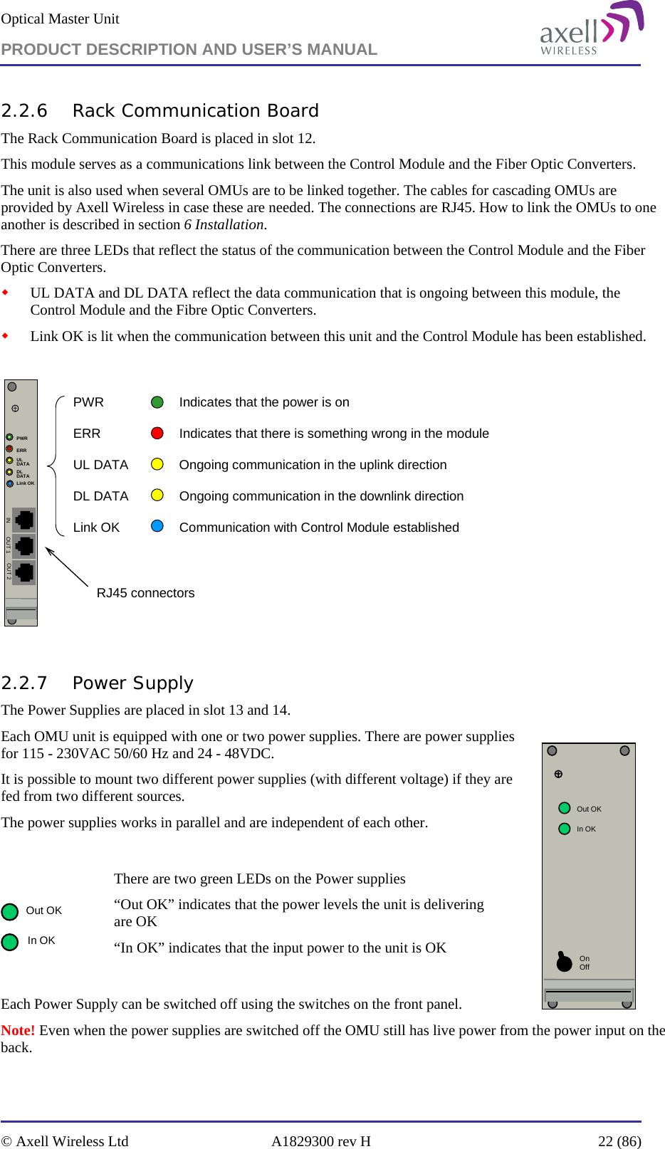 Optical Master Unit PRODUCT DESCRIPTION AND USER’S MANUAL   © Axell Wireless Ltd  A1829300 rev H  22 (86)  2.2.6 Rack Communication Board The Rack Communication Board is placed in slot 12. This module serves as a communications link between the Control Module and the Fiber Optic Converters. The unit is also used when several OMUs are to be linked together. The cables for cascading OMUs are provided by Axell Wireless in case these are needed. The connections are RJ45. How to link the OMUs to one another is described in section 6 Installation.  There are three LEDs that reflect the status of the communication between the Control Module and the Fiber Optic Converters.   UL DATA and DL DATA reflect the data communication that is ongoing between this module, the Control Module and the Fibre Optic Converters.   Link OK is lit when the communication between this unit and the Control Module has been established.   ERRPWRULDATADLDATALink OKIN OUT 1 OUT 2ERRPWRULDATADLDATALink OKIN OUT 1 OUT 2PWR Indicates that the power is onERR Indicates that there is something wrong in the moduleUL DATA Ongoing communication in the uplink directionDL DATA Ongoing communication in the downlink directionLink OK Communication with Control Module establishedRJ45 connectors  2.2.7 Power Supply The Power Supplies are placed in slot 13 and 14. Each OMU unit is equipped with one or two power supplies. There are power supplies for 115 - 230VAC 50/60 Hz and 24 - 48VDC.  It is possible to mount two different power supplies (with different voltage) if they are fed from two different sources.  The power supplies works in parallel and are independent of each other.   In OKOut OK There are two green LEDs on the Power supplies “Out OK” indicates that the power levels the unit is delivering are OK “In OK” indicates that the input power to the unit is OK  Each Power Supply can be switched off using the switches on the front panel.  Note! Even when the power supplies are switched off the OMU still has live power from the power input on the back. In OKOut OKOnOff