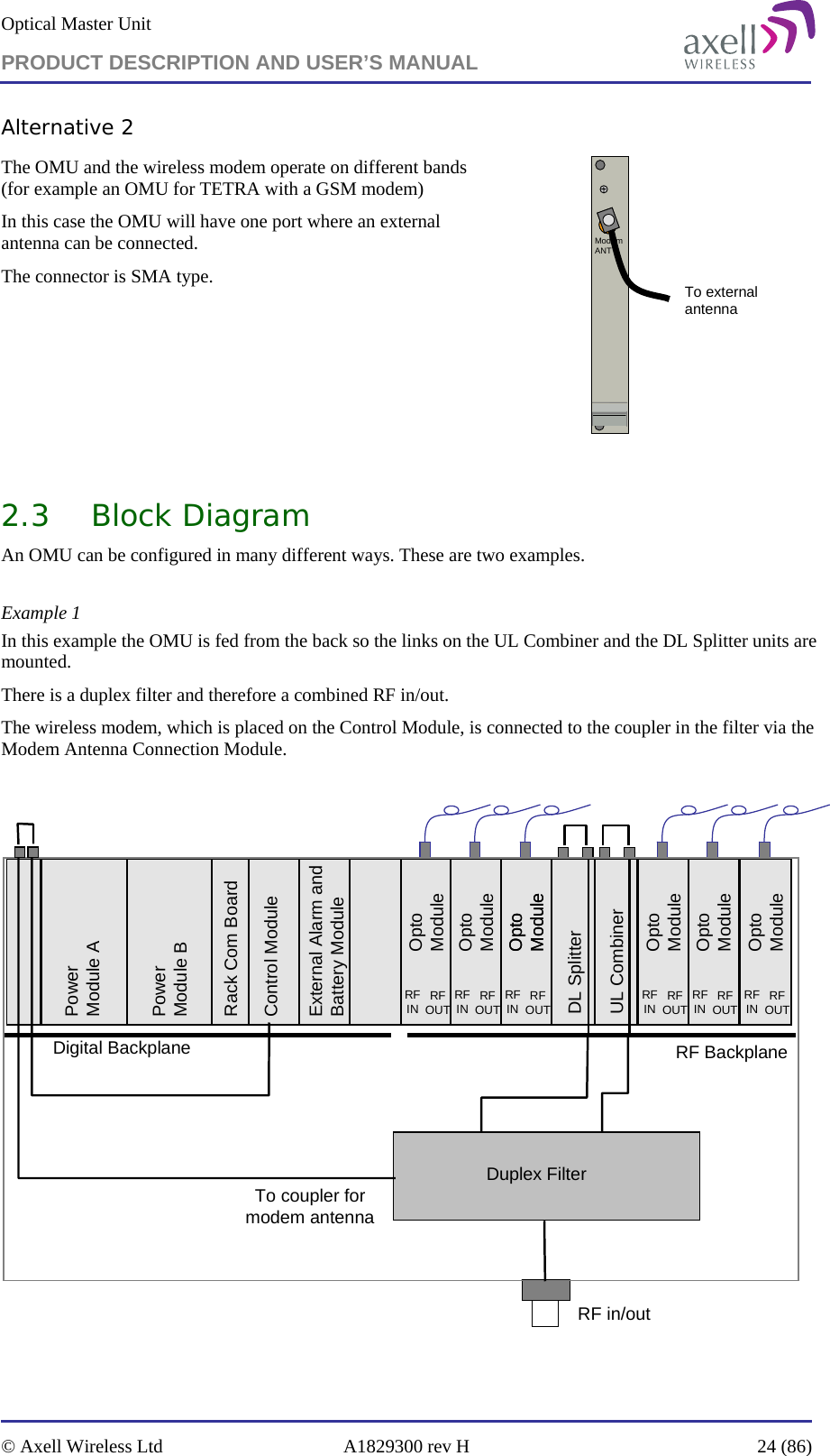 Optical Master Unit PRODUCT DESCRIPTION AND USER’S MANUAL   © Axell Wireless Ltd  A1829300 rev H  24 (86)  Alternative 2 The OMU and the wireless modem operate on different bands (for example an OMU for TETRA with a GSM modem) In this case the OMU will have one port where an external antenna can be connected. The connector is SMA type.                  ModemANTTo externalantenna  2.3 Block Diagram An OMU can be configured in many different ways. These are two examples.   Example 1 In this example the OMU is fed from the back so the links on the UL Combiner and the DL Splitter units are mounted.  There is a duplex filter and therefore a combined RF in/out. The wireless modem, which is placed on the Control Module, is connected to the coupler in the filter via the Modem Antenna Connection Module.  RF BackplaneOpto ModuleRFIN RFOUTControl ModuleExternal Alarm and Battery ModuleRack Com BoardPower Module BPower Module ADigital BackplaneRF in/outDuplex FilterDL SplitterUL CombinerOpto ModuleRFIN RFOUTOpto ModuleRFIN RFOUTOpto ModuleOpto ModuleRFIN RFOUTOpto ModuleRFIN RFOUTOpto ModuleRFIN RFOUTTo coupler for modem antenna 