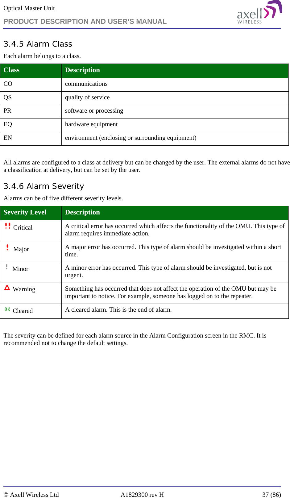 Optical Master Unit PRODUCT DESCRIPTION AND USER’S MANUAL   © Axell Wireless Ltd  A1829300 rev H  37 (86)  3.4.5 Alarm Class Each alarm belongs to a class.  Class  Description CO communications  QS  quality of service PR software or processing EQ hardware equipment EN  environment (enclosing or surrounding equipment)  All alarms are configured to a class at delivery but can be changed by the user. The external alarms do not have a classification at delivery, but can be set by the user. 3.4.6 Alarm Severity Alarms can be of five different severity levels. Severity Level  Description  Critical  A critical error has occurred which affects the functionality of the OMU. This type of alarm requires immediate action.  Major  A major error has occurred. This type of alarm should be investigated within a short time.  Minor  A minor error has occurred. This type of alarm should be investigated, but is not urgent.  Warning  Something has occurred that does not affect the operation of the OMU but may be important to notice. For example, someone has logged on to the repeater.  Cleared  A cleared alarm. This is the end of alarm.  The severity can be defined for each alarm source in the Alarm Configuration screen in the RMC. It is recommended not to change the default settings. 