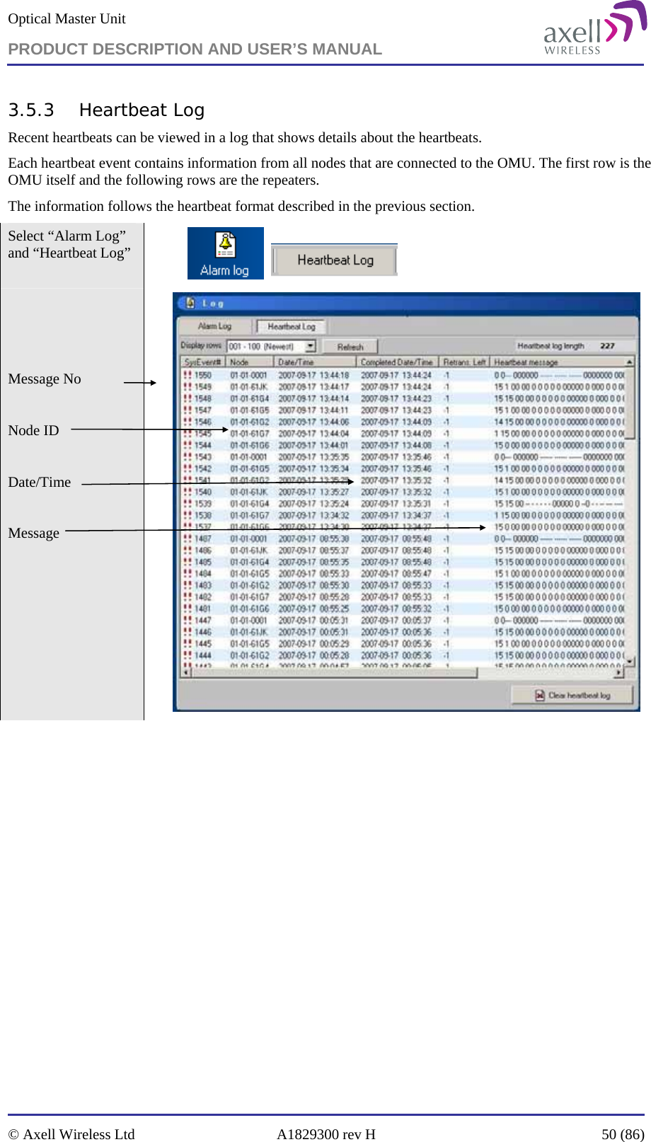 Optical Master Unit PRODUCT DESCRIPTION AND USER’S MANUAL   © Axell Wireless Ltd  A1829300 rev H  50 (86)  3.5.3 Heartbeat Log Recent heartbeats can be viewed in a log that shows details about the heartbeats. Each heartbeat event contains information from all nodes that are connected to the OMU. The first row is the OMU itself and the following rows are the repeaters. The information follows the heartbeat format described in the previous section. Select “Alarm Log” and “Heartbeat Log”               Message No  Node ID  Date/Time  Message     