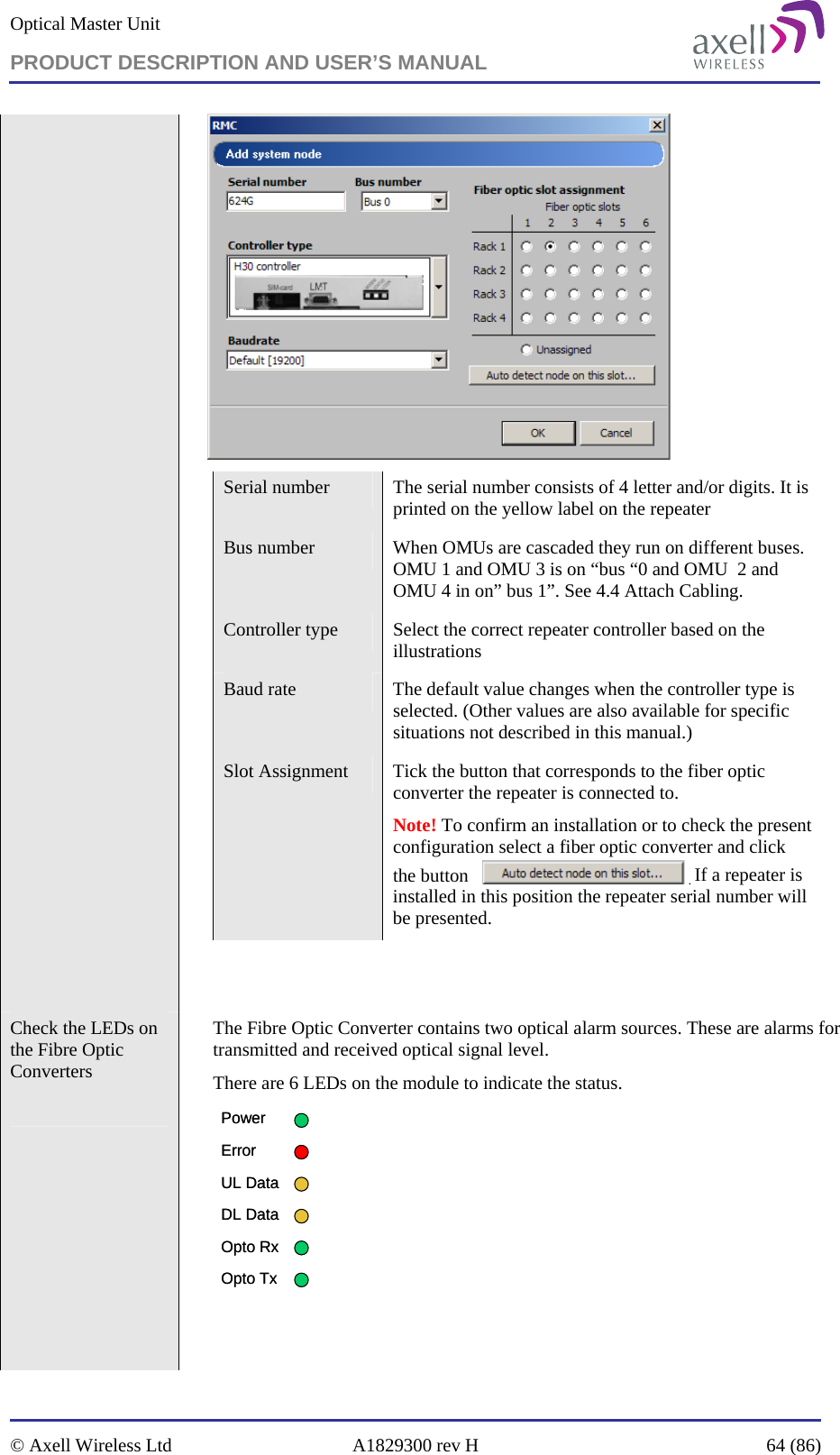 Optical Master Unit PRODUCT DESCRIPTION AND USER’S MANUAL   © Axell Wireless Ltd  A1829300 rev H  64 (86)   Serial number  The serial number consists of 4 letter and/or digits. It is printed on the yellow label on the repeater Bus number  When OMUs are cascaded they run on different buses. OMU 1 and OMU 3 is on “bus “0 and OMU  2 and OMU 4 in on” bus 1”. See 4.4 Attach Cabling. Controller type  Select the correct repeater controller based on the illustrations Baud rate  The default value changes when the controller type is selected. (Other values are also available for specific situations not described in this manual.) Slot Assignment  Tick the button that corresponds to the fiber optic converter the repeater is connected to. Note! To confirm an installation or to check the present configuration select a fiber optic converter and click the button     . If a repeater is installed in this position the repeater serial number will be presented.   Check the LEDs on the Fibre Optic Converters    The Fibre Optic Converter contains two optical alarm sources. These are alarms for transmitted and received optical signal level.  There are 6 LEDs on the module to indicate the status. PowerErrorUL DataOpto RxDL DataOpto TxPowerErrorUL DataOpto RxDL DataOpto Tx   