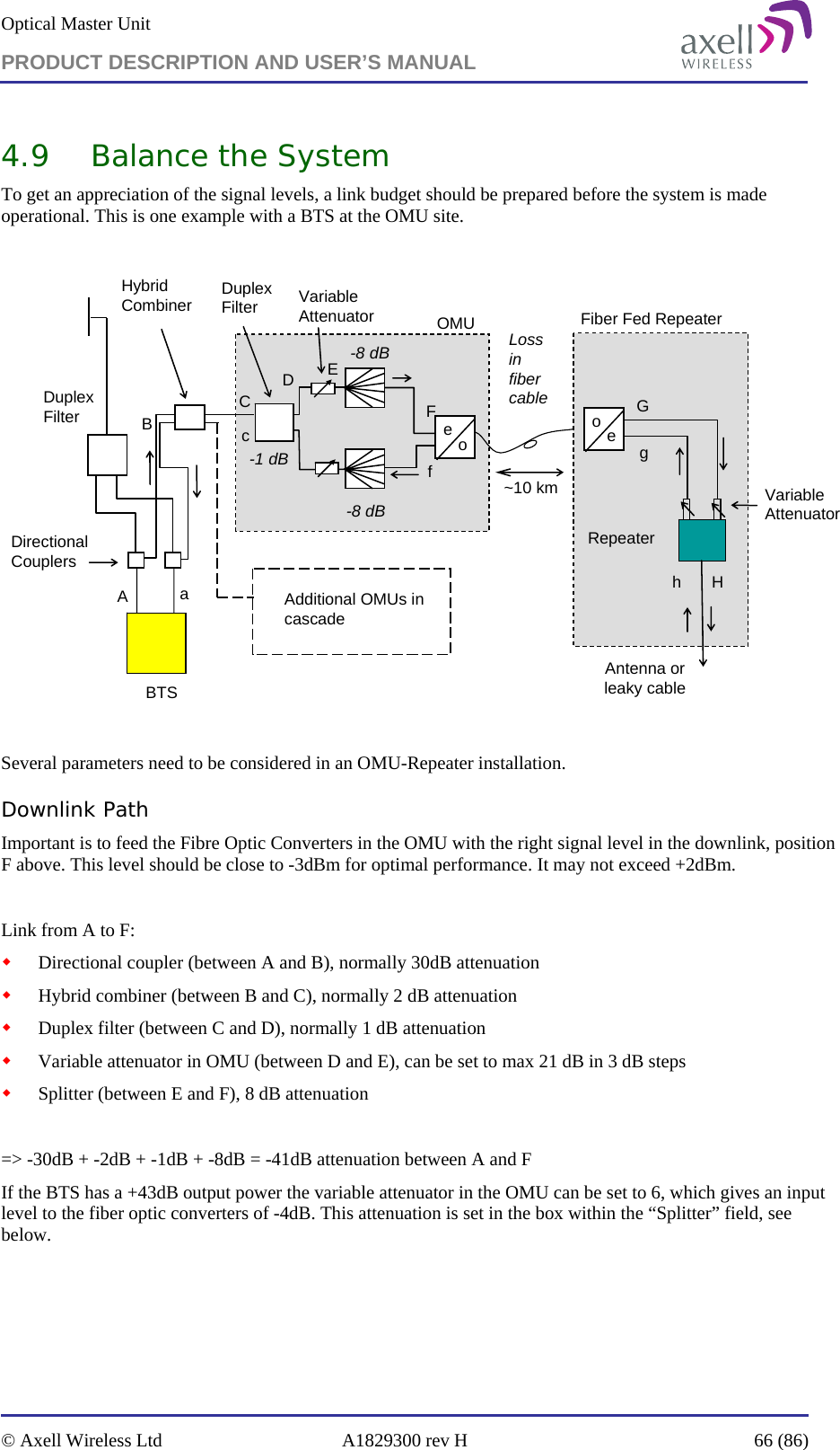 Optical Master Unit PRODUCT DESCRIPTION AND USER’S MANUAL   © Axell Wireless Ltd  A1829300 rev H  66 (86)  4.9 Balance the System To get an appreciation of the signal levels, a link budget should be prepared before the system is made operational. This is one example with a BTS at the OMU site.  BTSFiber Fed RepeaterOMUDirectional Couplers~10 kmRepeater-8 dBAntenna or leaky cableABCGHLoss in fiber cableVariable AttenuatorD-8 dBDuplex FilterHybrid Combiner-1 dBEFhgfcaAdditional OMUs in cascadeeoeooeoeDuplex FilterVariable Attenuator  Several parameters need to be considered in an OMU-Repeater installation.  Downlink Path Important is to feed the Fibre Optic Converters in the OMU with the right signal level in the downlink, position F above. This level should be close to -3dBm for optimal performance. It may not exceed +2dBm.  Link from A to F:  Directional coupler (between A and B), normally 30dB attenuation  Hybrid combiner (between B and C), normally 2 dB attenuation  Duplex filter (between C and D), normally 1 dB attenuation  Variable attenuator in OMU (between D and E), can be set to max 21 dB in 3 dB steps  Splitter (between E and F), 8 dB attenuation  =&gt; -30dB + -2dB + -1dB + -8dB = -41dB attenuation between A and F If the BTS has a +43dB output power the variable attenuator in the OMU can be set to 6, which gives an input level to the fiber optic converters of -4dB. This attenuation is set in the box within the “Splitter” field, see below.    