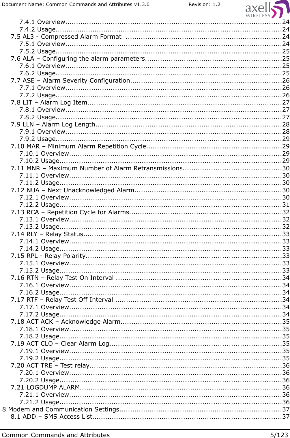 Document Name: Common Commands and Attributes v1.3.0                       Revision: 1.2 7.4.1 Overview....................................................................................................24 7.4.2 Usage........................................................................................................24 7.5 AL3 - Compressed Alarm Format  ........................................................................24 7.5.1 Overview....................................................................................................24 7.5.2 Usage........................................................................................................25 7.6 ALA – Configuring the alarm parameters...............................................................25 7.6.1 Overview....................................................................................................25 7.6.2 Usage........................................................................................................25 7.7 ASE – Alarm Severity Configuration......................................................................26 7.7.1 Overview....................................................................................................26 7.7.2 Usage........................................................................................................26 7.8 LIT – Alarm Log Item..........................................................................................27 7.8.1 Overview....................................................................................................27 7.8.2 Usage........................................................................................................27 7.9 LLN – Alarm Log Length......................................................................................28 7.9.1 Overview....................................................................................................28 7.9.2 Usage........................................................................................................29 7.10 MAR – Minimum Alarm Repetition Cycle..............................................................29 7.10.1 Overview..................................................................................................29 7.10.2 Usage......................................................................................................29 7.11 MNR – Maximum Number of Alarm Retransmissions.............................................30 7.11.1 Overview..................................................................................................30 7.11.2 Usage......................................................................................................30 7.12 NUA – Next Unacknowledged Alarm....................................................................30 7.12.1 Overview..................................................................................................30 7.12.2 Usage......................................................................................................31 7.13 RCA – Repetition Cycle for Alarms......................................................................32 7.13.1 Overview..................................................................................................32 7.13.2 Usage......................................................................................................32 7.14 RLY – Relay Status...........................................................................................33 7.14.1 Overview..................................................................................................33 7.14.2 Usage......................................................................................................33 7.15 RPL - Relay Polarity..........................................................................................33 7.15.1 Overview..................................................................................................33 7.15.2 Usage......................................................................................................33 7.16 RTN – Relay Test On Interval ............................................................................34 7.16.1 Overview..................................................................................................34 7.16.2 Usage......................................................................................................34 7.17 RTF – Relay Test Off Interval .............................................................................34 7.17.1 Overview..................................................................................................34 7.17.2 Usage......................................................................................................34 7.18 ACT ACK – Acknowledge Alarm..........................................................................35 7.18.1 Overview..................................................................................................35 7.18.2 Usage......................................................................................................35 7.19 ACT CLO – Clear Alarm Log...............................................................................35 7.19.1 Overview..................................................................................................35 7.19.2 Usage......................................................................................................35 7.20 ACT TRE – Test relay.........................................................................................36 7.20.1 Overview..................................................................................................36 7.20.2 Usage......................................................................................................36 7.21 LOGDUMP ALARM.............................................................................................36 7.21.1 Overview..................................................................................................36 7.21.2 Usage......................................................................................................36 8 Modem and Communication Settings...........................................................................37 8.1 ADD – SMS Access List.......................................................................................37Common Commands and Attributes 5/123