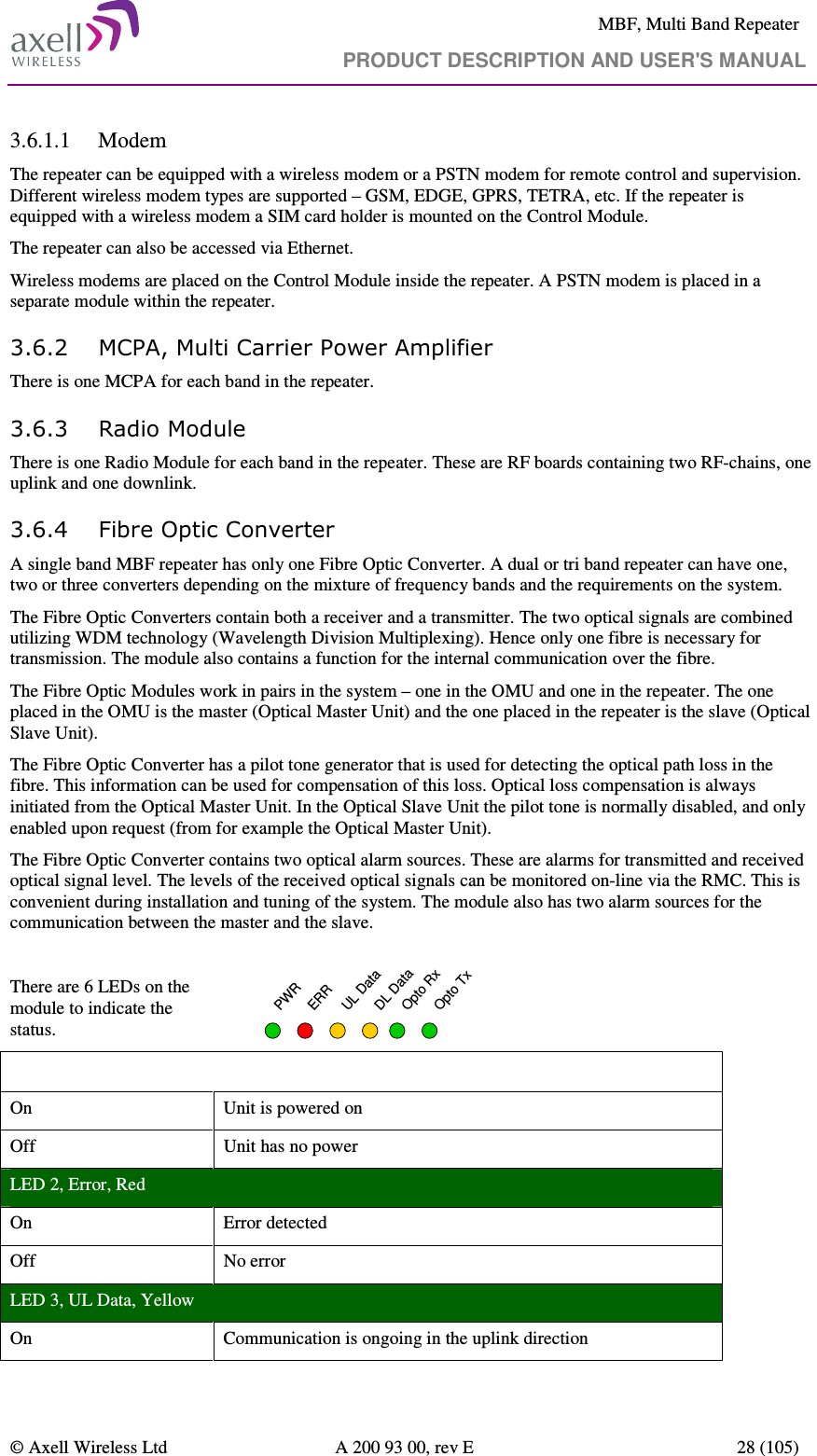     MBF, Multi Band Repeater                                     PRODUCT DESCRIPTION AND USER&apos;S MANUAL   © Axell Wireless Ltd  A 200 93 00, rev E  28 (105)  3.6.1.1 Modem The repeater can be equipped with a wireless modem or a PSTN modem for remote control and supervision. Different wireless modem types are supported – GSM, EDGE, GPRS, TETRA, etc. If the repeater is equipped with a wireless modem a SIM card holder is mounted on the Control Module. The repeater can also be accessed via Ethernet. Wireless modems are placed on the Control Module inside the repeater. A PSTN modem is placed in a separate module within the repeater.  3.6.2 MCPA, Multi Carrier Power Amplifier There is one MCPA for each band in the repeater. 3.6.3 Radio Module There is one Radio Module for each band in the repeater. These are RF boards containing two RF-chains, one uplink and one downlink.  3.6.4 Fibre Optic Converter A single band MBF repeater has only one Fibre Optic Converter. A dual or tri band repeater can have one, two or three converters depending on the mixture of frequency bands and the requirements on the system.  The Fibre Optic Converters contain both a receiver and a transmitter. The two optical signals are combined utilizing WDM technology (Wavelength Division Multiplexing). Hence only one fibre is necessary for transmission. The module also contains a function for the internal communication over the fibre.  The Fibre Optic Modules work in pairs in the system – one in the OMU and one in the repeater. The one placed in the OMU is the master (Optical Master Unit) and the one placed in the repeater is the slave (Optical Slave Unit).  The Fibre Optic Converter has a pilot tone generator that is used for detecting the optical path loss in the fibre. This information can be used for compensation of this loss. Optical loss compensation is always initiated from the Optical Master Unit. In the Optical Slave Unit the pilot tone is normally disabled, and only enabled upon request (from for example the Optical Master Unit). The Fibre Optic Converter contains two optical alarm sources. These are alarms for transmitted and received optical signal level. The levels of the received optical signals can be monitored on-line via the RMC. This is convenient during installation and tuning of the system. The module also has two alarm sources for the communication between the master and the slave. There are 6 LEDs on the module to indicate the status.           PWRERRUL DataDL DataOpto RxOpto Tx LED 1, Power, Green  On  Unit is powered on Off  Unit has no power LED 2, Error, Red On  Error detected Off  No error LED 3, UL Data, Yellow On  Communication is ongoing in the uplink direction 