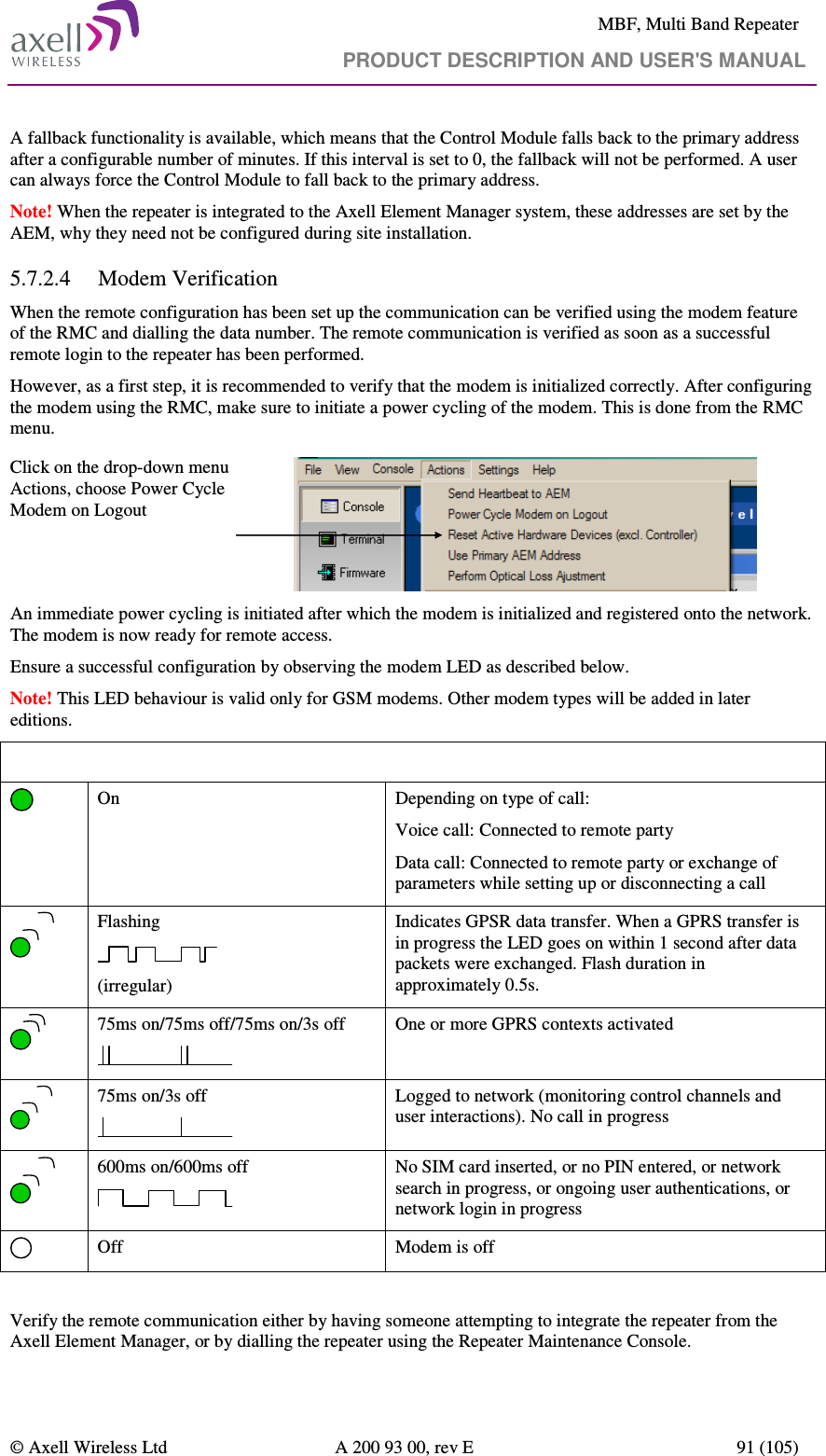     MBF, Multi Band Repeater                                     PRODUCT DESCRIPTION AND USER&apos;S MANUAL   © Axell Wireless Ltd  A 200 93 00, rev E  91 (105)  A fallback functionality is available, which means that the Control Module falls back to the primary address after a configurable number of minutes. If this interval is set to 0, the fallback will not be performed. A user can always force the Control Module to fall back to the primary address. Note! When the repeater is integrated to the Axell Element Manager system, these addresses are set by the AEM, why they need not be configured during site installation. 5.7.2.4 Modem Verification When the remote configuration has been set up the communication can be verified using the modem feature of the RMC and dialling the data number. The remote communication is verified as soon as a successful remote login to the repeater has been performed. However, as a first step, it is recommended to verify that the modem is initialized correctly. After configuring the modem using the RMC, make sure to initiate a power cycling of the modem. This is done from the RMC menu. Click on the drop-down menu Actions, choose Power Cycle Modem on Logout   An immediate power cycling is initiated after which the modem is initialized and registered onto the network. The modem is now ready for remote access. Ensure a successful configuration by observing the modem LED as described below.  Note! This LED behaviour is valid only for GSM modems. Other modem types will be added in later editions. Green LED – Modem Status  On    Depending on type of call: Voice call: Connected to remote party Data call: Connected to remote party or exchange of parameters while setting up or disconnecting a call  Flashing  (irregular) Indicates GPSR data transfer. When a GPRS transfer is in progress the LED goes on within 1 second after data packets were exchanged. Flash duration in approximately 0.5s.  75ms on/75ms off/75ms on/3s off  One or more GPRS contexts activated  75ms on/3s off  Logged to network (monitoring control channels and user interactions). No call in progress  600ms on/600ms off  No SIM card inserted, or no PIN entered, or network search in progress, or ongoing user authentications, or network login in progress  Off  Modem is off  Verify the remote communication either by having someone attempting to integrate the repeater from the Axell Element Manager, or by dialling the repeater using the Repeater Maintenance Console.  