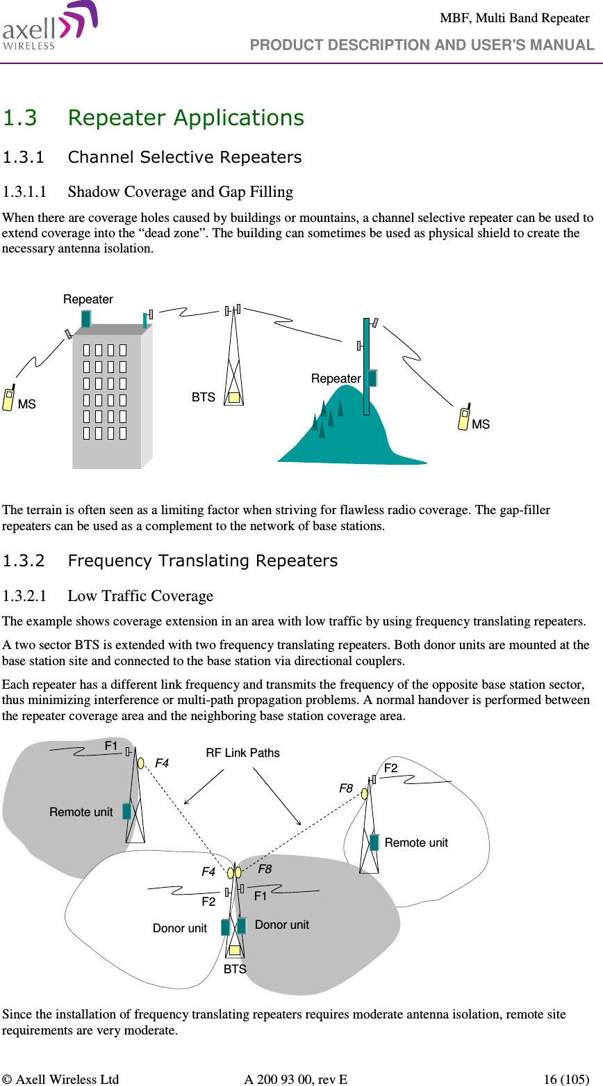     MBF, Multi Band Repeater                                     PRODUCT DESCRIPTION AND USER&apos;S MANUAL   © Axell Wireless Ltd  A 200 93 00, rev E  16 (105)  1.3 Repeater Applications 1.3.1 Channel Selective Repeaters 1.3.1.1 Shadow Coverage and Gap Filling When there are coverage holes caused by buildings or mountains, a channel selective repeater can be used to extend coverage into the “dead zone”. The building can sometimes be used as physical shield to create the necessary antenna isolation.   BTSRepeaterRepeaterMSMS  The terrain is often seen as a limiting factor when striving for flawless radio coverage. The gap-filler repeaters can be used as a complement to the network of base stations. 1.3.2 Frequency Translating Repeaters 1.3.2.1 Low Traffic Coverage   The example shows coverage extension in an area with low traffic by using frequency translating repeaters.  A two sector BTS is extended with two frequency translating repeaters. Both donor units are mounted at the base station site and connected to the base station via directional couplers.  Each repeater has a different link frequency and transmits the frequency of the opposite base station sector, thus minimizing interference or multi-path propagation problems. A normal handover is performed between the repeater coverage area and the neighboring base station coverage area.  BTSDonor unitDonor unitRemote unitRemote unitRF Link PathsF1F1F2F8F2F4F4F8 Since the installation of frequency translating repeaters requires moderate antenna isolation, remote site requirements are very moderate. 