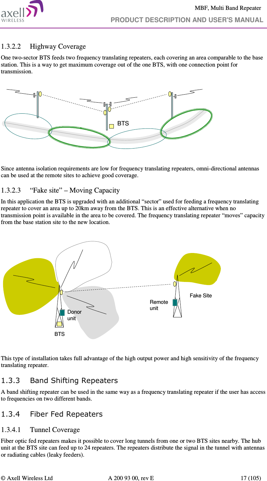     MBF, Multi Band Repeater                                     PRODUCT DESCRIPTION AND USER&apos;S MANUAL   © Axell Wireless Ltd  A 200 93 00, rev E  17 (105)  1.3.2.2 Highway Coverage One two-sector BTS feeds two frequency translating repeaters, each covering an area comparable to the base station. This is a way to get maximum coverage out of the one BTS, with one connection point for transmission.  BTS  Since antenna isolation requirements are low for frequency translating repeaters, omni-directional antennas can be used at the remote sites to achieve good coverage. 1.3.2.3 “Fake site” – Moving Capacity In this application the BTS is upgraded with an additional “sector” used for feeding a frequency translating repeater to cover an area up to 20km away from the BTS. This is an effective alternative when no transmission point is available in the area to be covered. The frequency translating repeater “moves” capacity from the base station site to the new location.   BTSRemote unitDonor unitFake Site  This type of installation takes full advantage of the high output power and high sensitivity of the frequency translating repeater. 1.3.3 Band Shifting Repeaters A band shifting repeater can be used in the same way as a frequency translating repeater if the user has access to frequencies on two different bands. 1.3.4 Fiber Fed Repeaters 1.3.4.1 Tunnel Coverage  Fiber optic fed repeaters makes it possible to cover long tunnels from one or two BTS sites nearby. The hub unit at the BTS site can feed up to 24 repeaters. The repeaters distribute the signal in the tunnel with antennas or radiating cables (leaky feeders). 