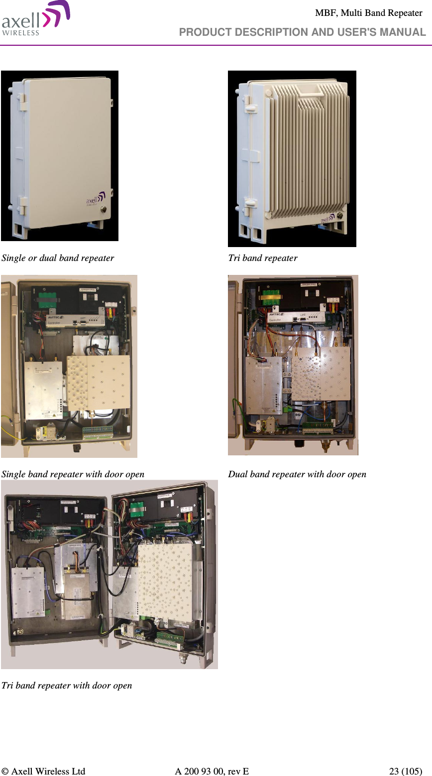     MBF, Multi Band Repeater                                     PRODUCT DESCRIPTION AND USER&apos;S MANUAL   © Axell Wireless Ltd  A 200 93 00, rev E  23 (105)    Single or dual band repeater   Tri band repeater       Single band repeater with door open  Dual band repeater with door open    Tri band repeater with door open   