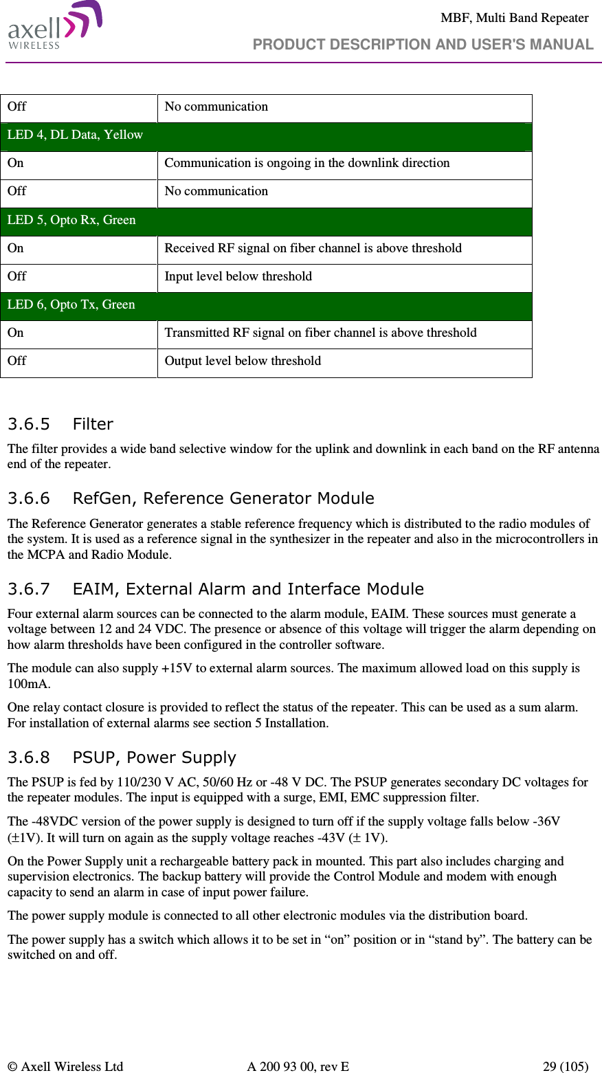     MBF, Multi Band Repeater                                     PRODUCT DESCRIPTION AND USER&apos;S MANUAL   © Axell Wireless Ltd  A 200 93 00, rev E  29 (105)  Off  No communication LED 4, DL Data, Yellow On  Communication is ongoing in the downlink direction Off  No communication LED 5, Opto Rx, Green On  Received RF signal on fiber channel is above threshold Off  Input level below threshold LED 6, Opto Tx, Green On  Transmitted RF signal on fiber channel is above threshold Off  Output level below threshold  3.6.5 Filter The filter provides a wide band selective window for the uplink and downlink in each band on the RF antenna end of the repeater.  3.6.6 RefGen, Reference Generator Module The Reference Generator generates a stable reference frequency which is distributed to the radio modules of the system. It is used as a reference signal in the synthesizer in the repeater and also in the microcontrollers in the MCPA and Radio Module.  3.6.7 EAIM, External Alarm and Interface Module Four external alarm sources can be connected to the alarm module, EAIM. These sources must generate a voltage between 12 and 24 VDC. The presence or absence of this voltage will trigger the alarm depending on how alarm thresholds have been configured in the controller software. The module can also supply +15V to external alarm sources. The maximum allowed load on this supply is 100mA. One relay contact closure is provided to reflect the status of the repeater. This can be used as a sum alarm. For installation of external alarms see section 5 Installation. 3.6.8 PSUP, Power Supply The PSUP is fed by 110/230 V AC, 50/60 Hz or -48 V DC. The PSUP generates secondary DC voltages for the repeater modules. The input is equipped with a surge, EMI, EMC suppression filter.  The -48VDC version of the power supply is designed to turn off if the supply voltage falls below -36V (±1V). It will turn on again as the supply voltage reaches -43V (± 1V). On the Power Supply unit a rechargeable battery pack in mounted. This part also includes charging and supervision electronics. The backup battery will provide the Control Module and modem with enough capacity to send an alarm in case of input power failure.  The power supply module is connected to all other electronic modules via the distribution board. The power supply has a switch which allows it to be set in “on” position or in “stand by”. The battery can be switched on and off. 