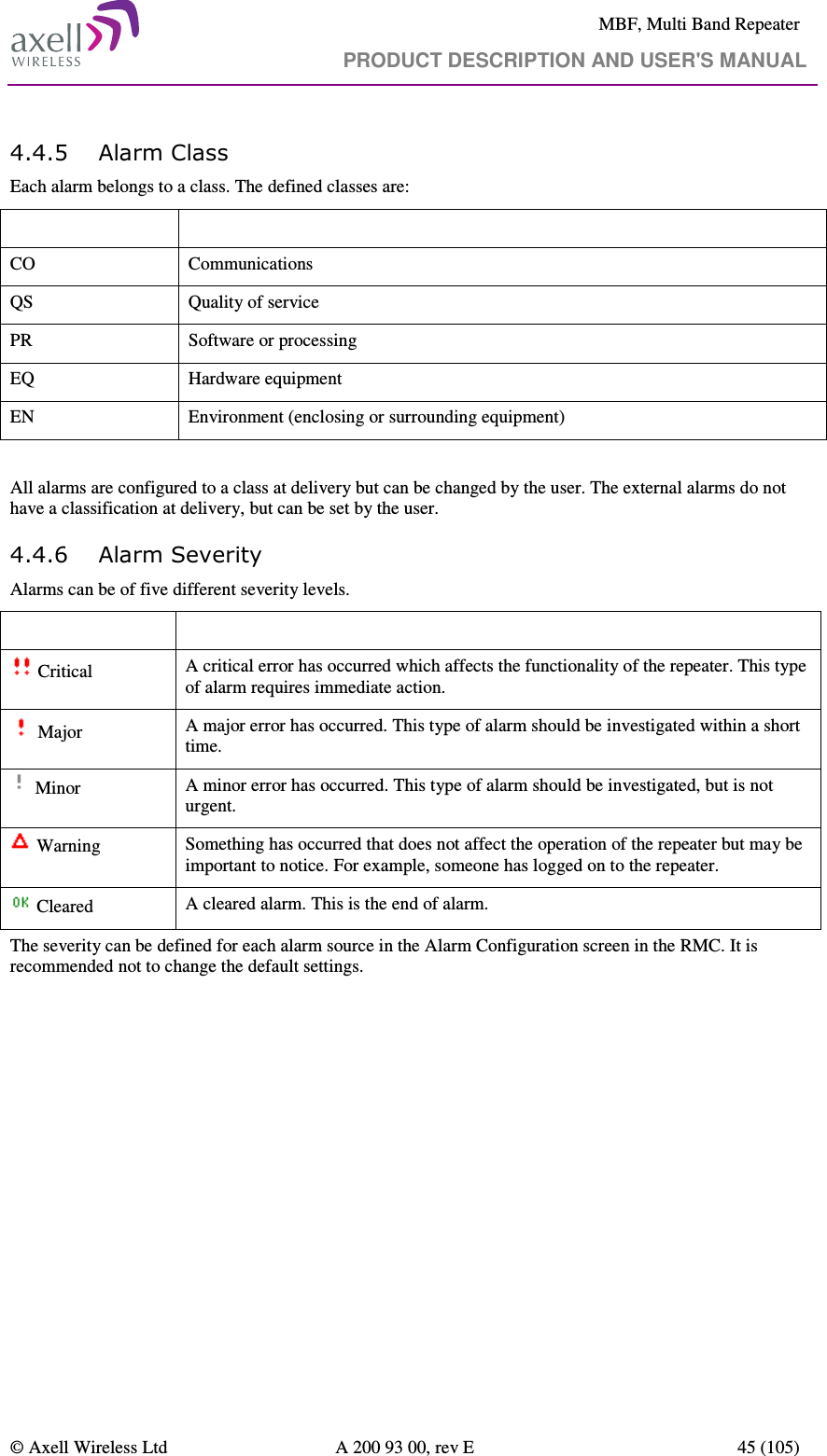     MBF, Multi Band Repeater                                     PRODUCT DESCRIPTION AND USER&apos;S MANUAL   © Axell Wireless Ltd  A 200 93 00, rev E  45 (105)  4.4.5 Alarm Class Each alarm belongs to a class. The defined classes are: Class  Description CO  Communications  QS  Quality of service PR  Software or processing EQ  Hardware equipment EN  Environment (enclosing or surrounding equipment)  All alarms are configured to a class at delivery but can be changed by the user. The external alarms do not have a classification at delivery, but can be set by the user. 4.4.6 Alarm Severity Alarms can be of five different severity levels. Severity Level  Description  Critical  A critical error has occurred which affects the functionality of the repeater. This type of alarm requires immediate action.  Major  A major error has occurred. This type of alarm should be investigated within a short time.  Minor  A minor error has occurred. This type of alarm should be investigated, but is not urgent.  Warning  Something has occurred that does not affect the operation of the repeater but may be important to notice. For example, someone has logged on to the repeater.  Cleared  A cleared alarm. This is the end of alarm. The severity can be defined for each alarm source in the Alarm Configuration screen in the RMC. It is recommended not to change the default settings. 