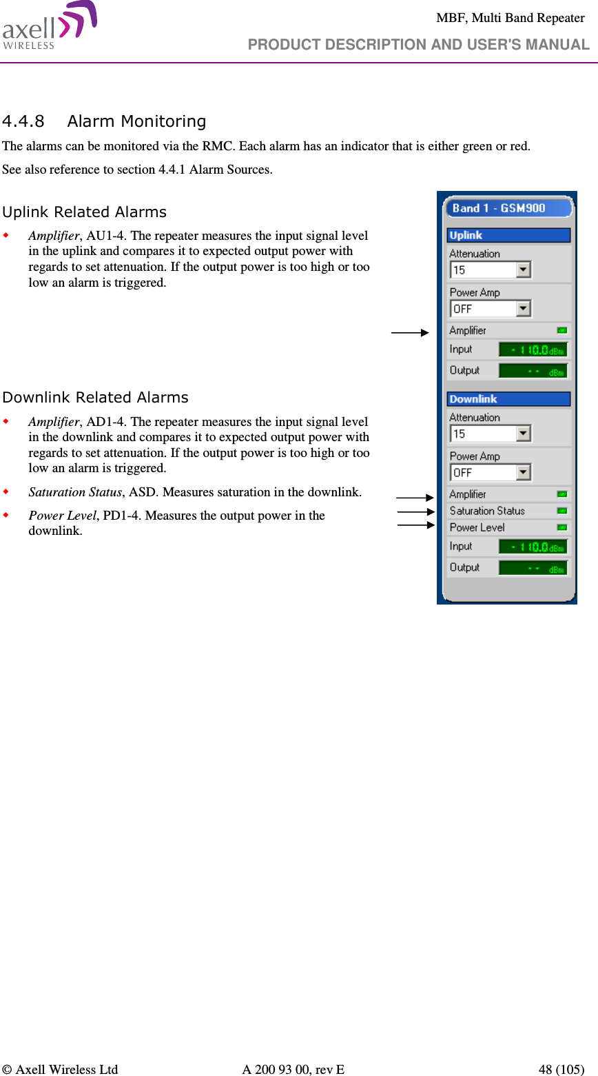     MBF, Multi Band Repeater                                     PRODUCT DESCRIPTION AND USER&apos;S MANUAL   © Axell Wireless Ltd  A 200 93 00, rev E  48 (105)  4.4.8 Alarm Monitoring The alarms can be monitored via the RMC. Each alarm has an indicator that is either green or red. See also reference to section 4.4.1 Alarm Sources. Uplink Related Alarms  Amplifier, AU1-4. The repeater measures the input signal level in the uplink and compares it to expected output power with regards to set attenuation. If the output power is too high or too low an alarm is triggered.     Downlink Related Alarms   Amplifier, AD1-4. The repeater measures the input signal level in the downlink and compares it to expected output power with regards to set attenuation. If the output power is too high or too low an alarm is triggered.   Saturation Status, ASD. Measures saturation in the downlink.   Power Level, PD1-4. Measures the output power in the downlink.                   