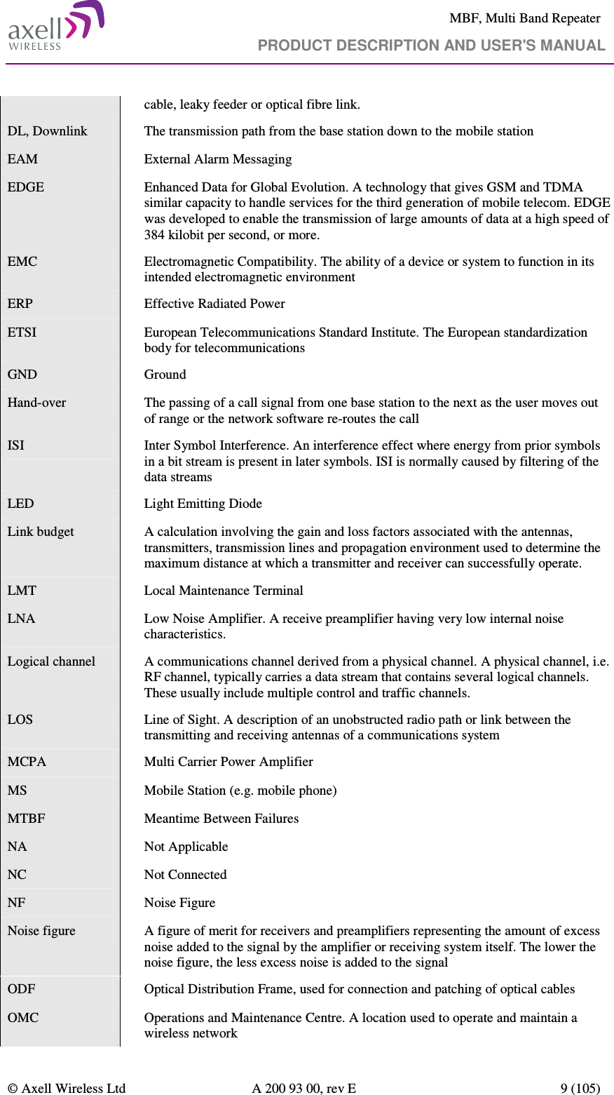     MBF, Multi Band Repeater                                     PRODUCT DESCRIPTION AND USER&apos;S MANUAL   © Axell Wireless Ltd  A 200 93 00, rev E  9 (105)  cable, leaky feeder or optical fibre link. DL, Downlink    The transmission path from the base station down to the mobile station EAM   External Alarm Messaging EDGE   Enhanced Data for Global Evolution. A technology that gives GSM and TDMA similar capacity to handle services for the third generation of mobile telecom. EDGE was developed to enable the transmission of large amounts of data at a high speed of 384 kilobit per second, or more.  EMC   Electromagnetic Compatibility. The ability of a device or system to function in its intended electromagnetic environment ERP   Effective Radiated Power ETSI   European Telecommunications Standard Institute. The European standardization body for telecommunications GND   Ground Hand-over   The passing of a call signal from one base station to the next as the user moves out of range or the network software re-routes the call ISI   Inter Symbol Interference. An interference effect where energy from prior symbols in a bit stream is present in later symbols. ISI is normally caused by filtering of the data streams LED   Light Emitting Diode Link budget   A calculation involving the gain and loss factors associated with the antennas, transmitters, transmission lines and propagation environment used to determine the maximum distance at which a transmitter and receiver can successfully operate. LMT   Local Maintenance Terminal LNA   Low Noise Amplifier. A receive preamplifier having very low internal noise characteristics.  Logical channel   A communications channel derived from a physical channel. A physical channel, i.e. RF channel, typically carries a data stream that contains several logical channels. These usually include multiple control and traffic channels. LOS   Line of Sight. A description of an unobstructed radio path or link between the transmitting and receiving antennas of a communications system MCPA   Multi Carrier Power Amplifier MS   Mobile Station (e.g. mobile phone) MTBF   Meantime Between Failures NA   Not Applicable NC   Not Connected NF   Noise Figure Noise figure   A figure of merit for receivers and preamplifiers representing the amount of excess noise added to the signal by the amplifier or receiving system itself. The lower the noise figure, the less excess noise is added to the signal ODF   Optical Distribution Frame, used for connection and patching of optical cables OMC   Operations and Maintenance Centre. A location used to operate and maintain a wireless network 