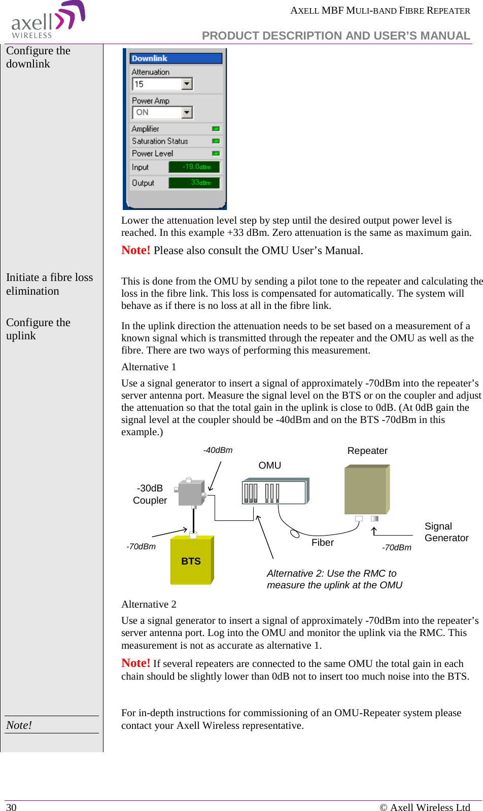  AXELL MBF MULI-BAND FIBRE REPEATER   PRODUCT DESCRIPTION AND USER’S MANUAL 30    © Axell Wireless Ltd Configure the downlink   Lower the attenuation level step by step until the desired output power level is reached. In this example +33 dBm. Zero attenuation is the same as maximum gain. Note! Please also consult the OMU User’s Manual.   Initiate a fibre loss elimination  This is done from the OMU by sending a pilot tone to the repeater and calculating the loss in the fibre link. This loss is compensated for automatically. The system will behave as if there is no loss at all in the fibre link. Configure the uplink    In the uplink direction the attenuation needs to be set based on a measurement of a known signal which is transmitted through the repeater and the OMU as well as the fibre. There are two ways of performing this measurement. Alternative 1 Use a signal generator to insert a signal of approximately -70dBm into the repeater’s server antenna port. Measure the signal level on the BTS or on the coupler and adjust the attenuation so that the total gain in the uplink is close to 0dB. (At 0dB gain the signal level at the coupler should be -40dBm and on the BTS -70dBm in this example.)   Alternative 2 Use a signal generator to insert a signal of approximately -70dBm into the repeater’s server antenna port. Log into the OMU and monitor the uplink via the RMC. This measurement is not as accurate as alternative 1.  Note! If several repeaters are connected to the same OMU the total gain in each chain should be slightly lower than 0dB not to insert too much noise into the BTS.  Note!  For in-depth instructions for commissioning of an OMU-Repeater system please contact your Axell Wireless representative.   ON-19.0dBm33dBmRepeaterSignal GeneratorFiber -70dBmBTS-30dB CouplerOMU-40dBm-70dBmAlternative 2: Use the RMC to measure the uplink at the OMU