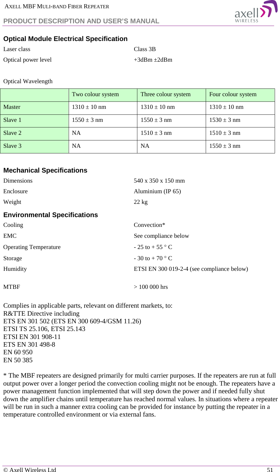  AXELL MBF MULI-BAND FIBER REPEATER PRODUCT DESCRIPTION AND USER’S MANUAL   © Axell Wireless Ltd    51 Optical Module Electrical Specification  Laser class Class 3B Optical power level  +3dBm ±2dBm  Optical Wavelength  Two colour system Three colour system Four colour system Master 1310 ± 10 nm 1310 ± 10 nm 1310 ± 10 nm Slave 1 1550 ± 3 nm 1550 ± 3 nm 1530 ± 3 nm Slave 2 NA 1510 ± 3 nm 1510 ± 3 nm Slave 3 NA NA 1550 ± 3 nm     Mechanical Specifications Dimensions  540 x 350 x 150 mm Enclosure Aluminium (IP 65) Weight  22 kg Environmental Specifications Cooling Convection* EMC  See compliance below  Operating Temperature  - 25 to + 55 ° C Storage   - 30 to + 70 ° C Humidity ETSI EN 300 019-2-4 (see compliance below)      MTBF  &gt; 100 000 hrs  Complies in applicable parts, relevant on different markets, to: R&amp;TTE Directive including ETS EN 301 502 (ETS EN 300 609-4/GSM 11.26) ETSI TS 25.106, ETSI 25.143 ETSI EN 301 908-11 ETS EN 301 498-8 EN 60 950 EN 50 385  * The MBF repeaters are designed primarily for multi carrier purposes. If the repeaters are run at full output power over a longer period the convection cooling might not be enough. The repeaters have a power management function implemented that will step down the power and if needed fully shut down the amplifier chains until temperature has reached normal values. In situations where a repeater will be run in such a manner extra cooling can be provided for instance by putting the repeater in a temperature controlled environment or via external fans. 