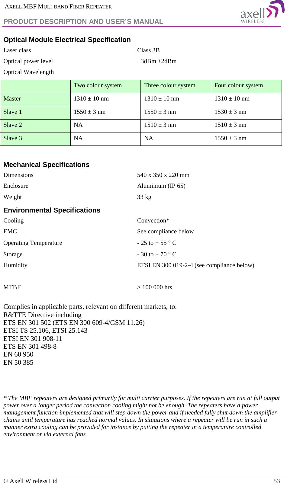  AXELL MBF MULI-BAND FIBER REPEATER PRODUCT DESCRIPTION AND USER’S MANUAL   © Axell Wireless Ltd    53 Optical Module Electrical Specification  Laser class Class 3B Optical power level  +3dBm ±2dBm Optical Wavelength  Two colour system Three colour system Four colour system Master 1310 ± 10 nm 1310 ± 10 nm 1310 ± 10 nm Slave 1 1550 ± 3 nm 1550 ± 3 nm 1530 ± 3 nm Slave 2 NA 1510 ± 3 nm 1510 ± 3 nm Slave 3 NA NA 1550 ± 3 nm  Mechanical Specifications Dimensions                                                   540 x 350 x 220 mm Enclosure                                                             Aluminium (IP 65) Weight                                                                       33 kg Environmental Specifications Cooling Convection* EMC                                                                           See compliance below  Operating Temperature                                      - 25 to + 55 ° C Storage                                                            - 30 to + 70 ° C Humidity ETSI EN 300 019-2-4 (see compliance below)                         MTBF                                                         &gt; 100 000 hrs  Complies in applicable parts, relevant on different markets, to: R&amp;TTE Directive including ETS EN 301 502 (ETS EN 300 609-4/GSM 11.26) ETSI TS 25.106, ETSI 25.143 ETSI EN 301 908-11 ETS EN 301 498-8 EN 60 950 EN 50 385    * The MBF repeaters are designed primarily for multi carrier purposes. If the repeaters are run at full output power over a longer period the convection cooling might not be enough. The repeaters have a power management function implemented that will step down the power and if needed fully shut down the amplifier chains until temperature has reached normal values. In situations where a repeater will be run in such a manner extra cooling can be provided for instance by putting the repeater in a temperature controlled environment or via external fans.   