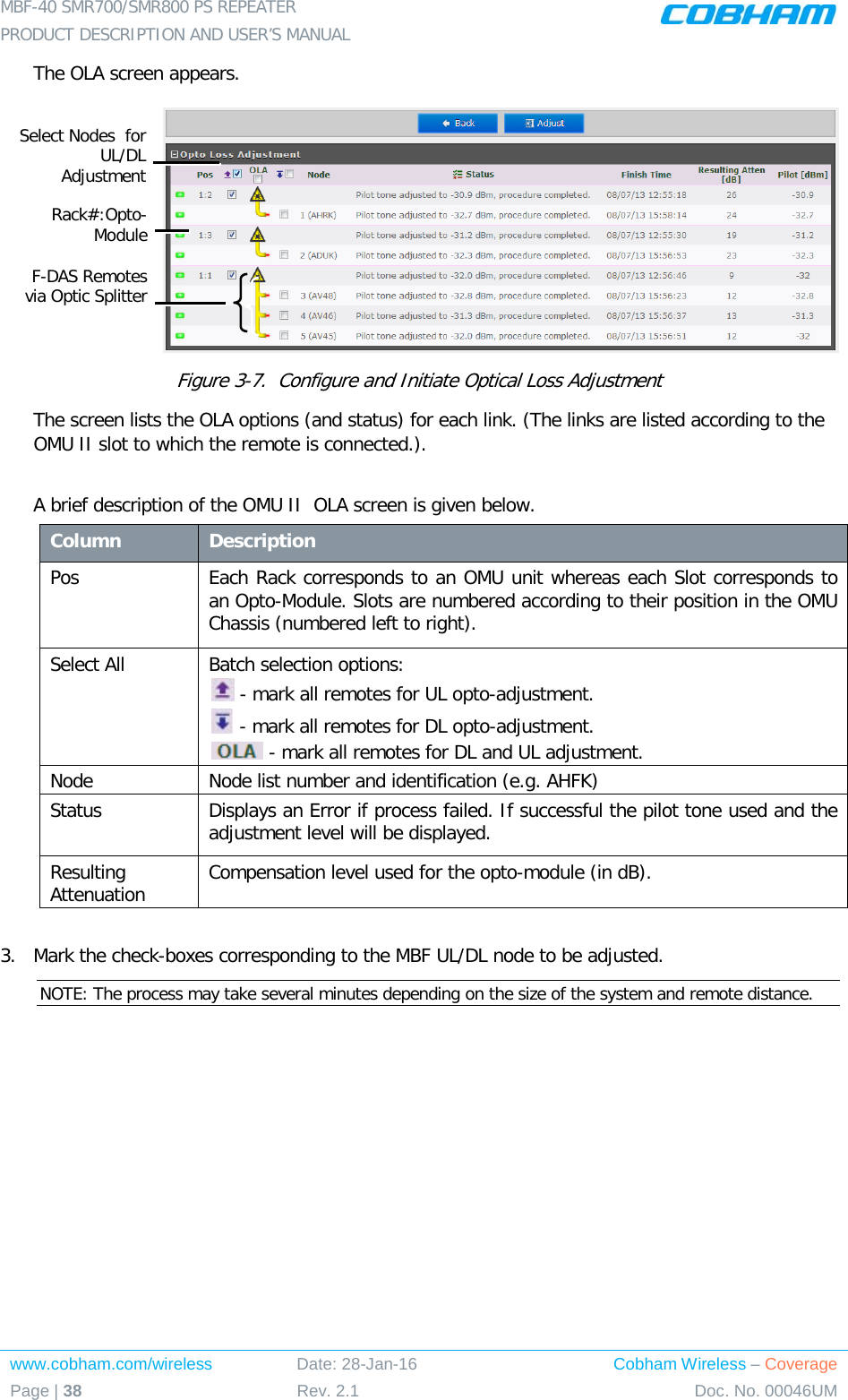 MBF-40 SMR700/SMR800 PS REPEATER  PRODUCT DESCRIPTION AND USER’S MANUAL www.cobham.com/wireless Date: 28-Jan-16 Cobham Wireless – Coverage Page | 38 Rev. 2.1 Doc. No. 00046UM  The OLA screen appears.    Figure  3-7.  Configure and Initiate Optical Loss Adjustment The screen lists the OLA options (and status) for each link. (The links are listed according to the OMU II slot to which the remote is connected.).  A brief description of the OMU II  OLA screen is given below. Column Description Pos Each Rack corresponds to an OMU unit whereas each Slot corresponds to an Opto-Module. Slots are numbered according to their position in the OMU Chassis (numbered left to right). Select All Batch selection options:  - mark all remotes for UL opto-adjustment.  - mark all remotes for DL opto-adjustment.  - mark all remotes for DL and UL adjustment. Node Node list number and identification (e.g. AHFK) Status  Displays an Error if process failed. If successful the pilot tone used and the adjustment level will be displayed. Resulting Attenuation Compensation level used for the opto-module (in dB).  3.  Mark the check-boxes corresponding to the MBF UL/DL node to be adjusted. NOTE: The process may take several minutes depending on the size of the system and remote distance.    Rack#:Opto-Module Select Nodes  for UL/DL Adjustment F-DAS Remotes via Optic Splitter 