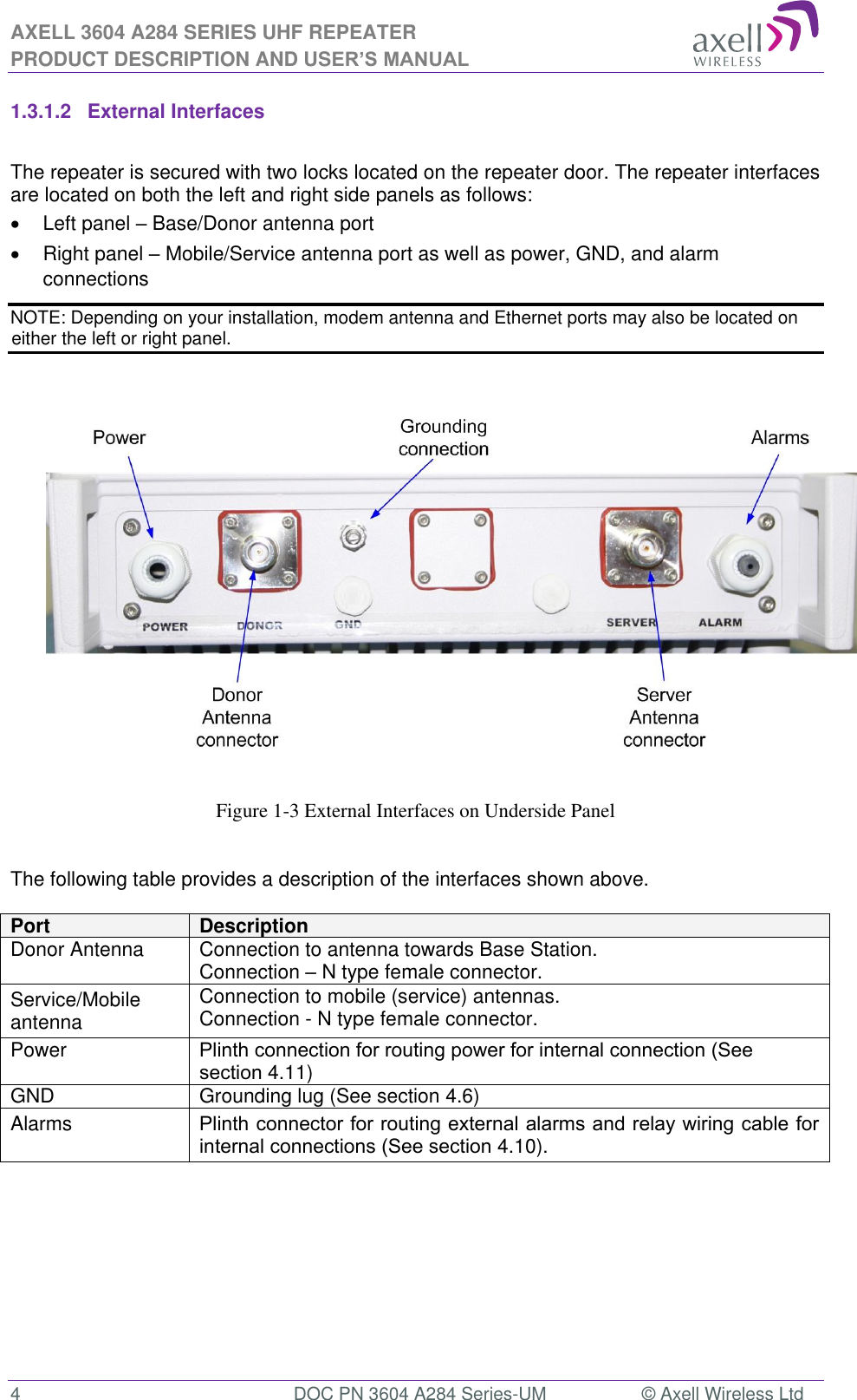 AXELL 3604 A284 SERIES UHF REPEATER PRODUCT DESCRIPTION AND USER’S MANUAL  4  DOC PN 3604 A284 Series-UM  © Axell Wireless Ltd  1.3.1.2  External Interfaces  The repeater is secured with two locks located on the repeater door. The repeater interfaces are located on both the left and right side panels as follows:  Left panel  Base/Donor antenna port   Right panel  Mobile/Service antenna port as well as power, GND, and alarm connections NOTE: Depending on your installation, modem antenna and Ethernet ports may also be located on either the left or right panel.                    Figure 1-3 External Interfaces on Underside Panel   The following table provides a description of the interfaces shown above.  Port Description Donor Antenna Connection to antenna towards Base Station. Connection  N type female connector. Service/Mobile antenna Connection to mobile (service) antennas. Connection - N type female connector. Power 4.11) GND Grounding lug (See section 4.6) Alarms  4.10).             