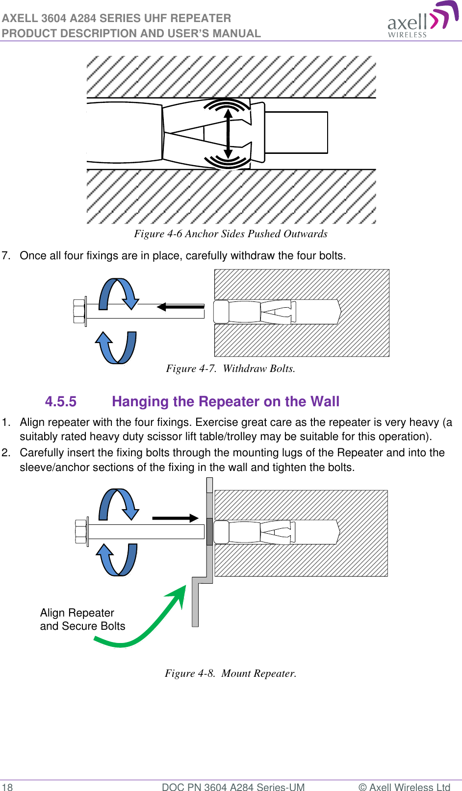 AXELL 3604 A284 SERIES UHF REPEATER PRODUCT DESCRIPTION AND USER’S MANUAL  18  DOC PN 3604 A284 Series-UM  © Axell Wireless Ltd   Figure 4-6 Anchor Sides Pushed Outwards 7.   Once all four fixings are in place, carefully withdraw the four bolts.       Figure 4-7.  Withdraw Bolts. 4.5.5  Hanging the Repeater on the Wall 1.  Align repeater with the four fixings. Exercise great care as the repeater is very heavy (a suitably rated heavy duty scissor lift table/trolley may be suitable for this operation).  2.   Carefully insert the fixing bolts through the mounting lugs of the Repeater and into the sleeve/anchor sections of the fixing in the wall and tighten the bolts.    Figure 4-8.  Mount Repeater. Align Repeater and Secure Bolts 