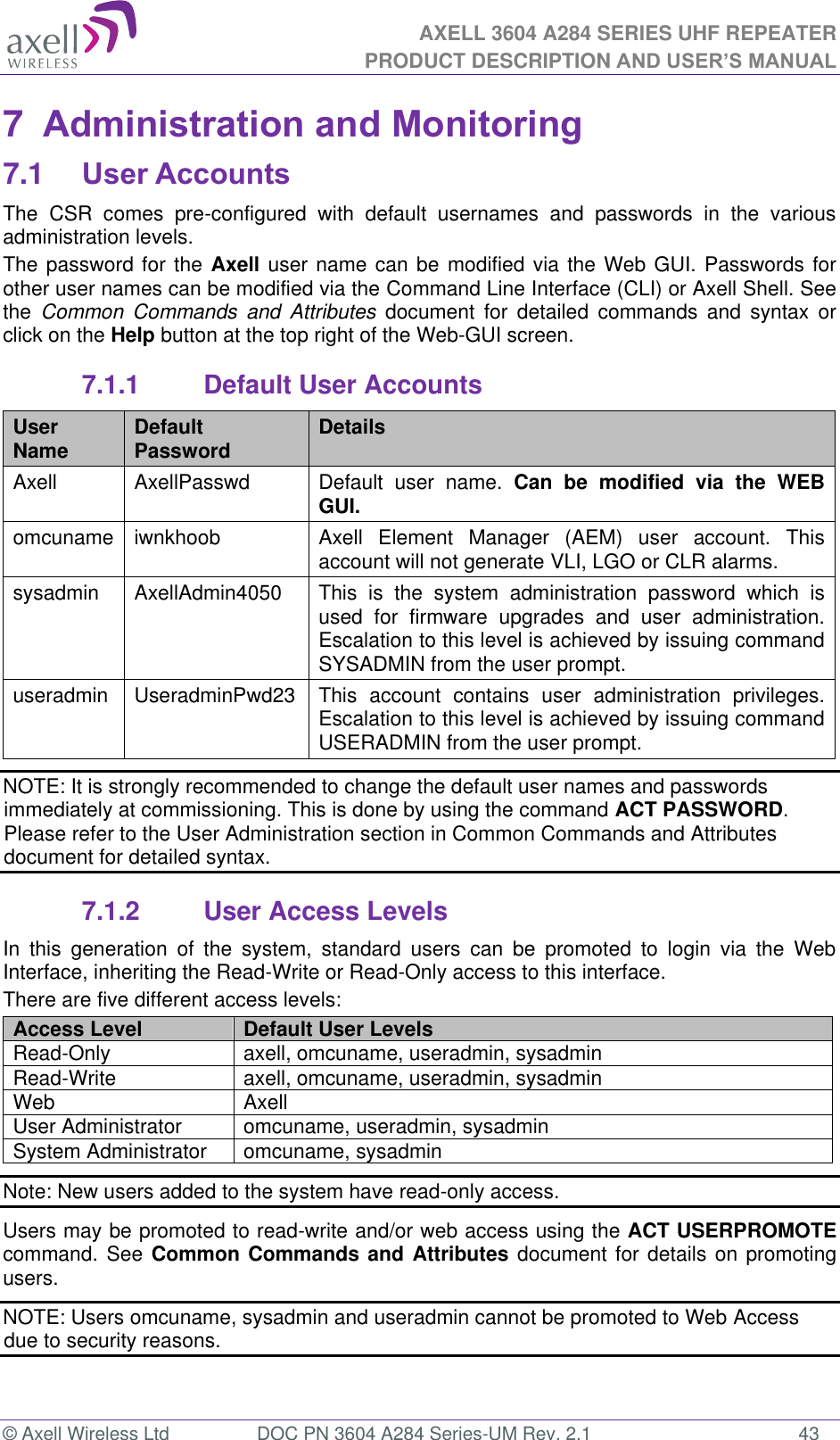 AXELL 3604 A284 SERIES UHF REPEATER PRODUCT DESCRIPTION AND USER’S MANUAL  © Axell Wireless Ltd  DOC PN 3604 A284 Series-UM Rev. 2.1  43 7  Administration and Monitoring 7.1  User Accounts The  CSR  comes  pre-configured  with  default  usernames  and  passwords  in  the  various administration levels. The password for the Axell user name can be modified via the Web GUI. Passwords for other user names can be modified via the Command Line Interface (CLI) or Axell Shell. See the  Common  Commands  and  Attributes  document  for  detailed  commands  and  syntax  or click on the Help button at the top right of the Web-GUI screen. 7.1.1  Default User Accounts User Name Default Password Details Axell AxellPasswd Default  user  name.  Can  be  modified  via  the  WEB GUI. omcuname iwnkhoob Axell  Element  Manager  (AEM)  user  account.  This account will not generate VLI, LGO or CLR alarms. sysadmin AxellAdmin4050 This  is  the  system  administration  password  which  is used  for  firmware  upgrades  and  user  administration. Escalation to this level is achieved by issuing command SYSADMIN from the user prompt. useradmin UseradminPwd23 This  account  contains  user  administration  privileges. Escalation to this level is achieved by issuing command USERADMIN from the user prompt. NOTE: It is strongly recommended to change the default user names and passwords immediately at commissioning. This is done by using the command ACT PASSWORD. Please refer to the User Administration section in Common Commands and Attributes document for detailed syntax. 7.1.2  User Access Levels In  this  generation  of  the  system,  standard  users  can  be  promoted  to  login  via  the  Web Interface, inheriting the Read-Write or Read-Only access to this interface. There are five different access levels: Access Level Default User Levels Read-Only axell, omcuname, useradmin, sysadmin Read-Write axell, omcuname, useradmin, sysadmin Web Axell User Administrator omcuname, useradmin, sysadmin System Administrator omcuname, sysadmin Note: New users added to the system have read-only access. Users may be promoted to read-write and/or web access using the ACT USERPROMOTE command. See Common Commands and Attributes document for details on promoting users. NOTE: Users omcuname, sysadmin and useradmin cannot be promoted to Web Access due to security reasons. 