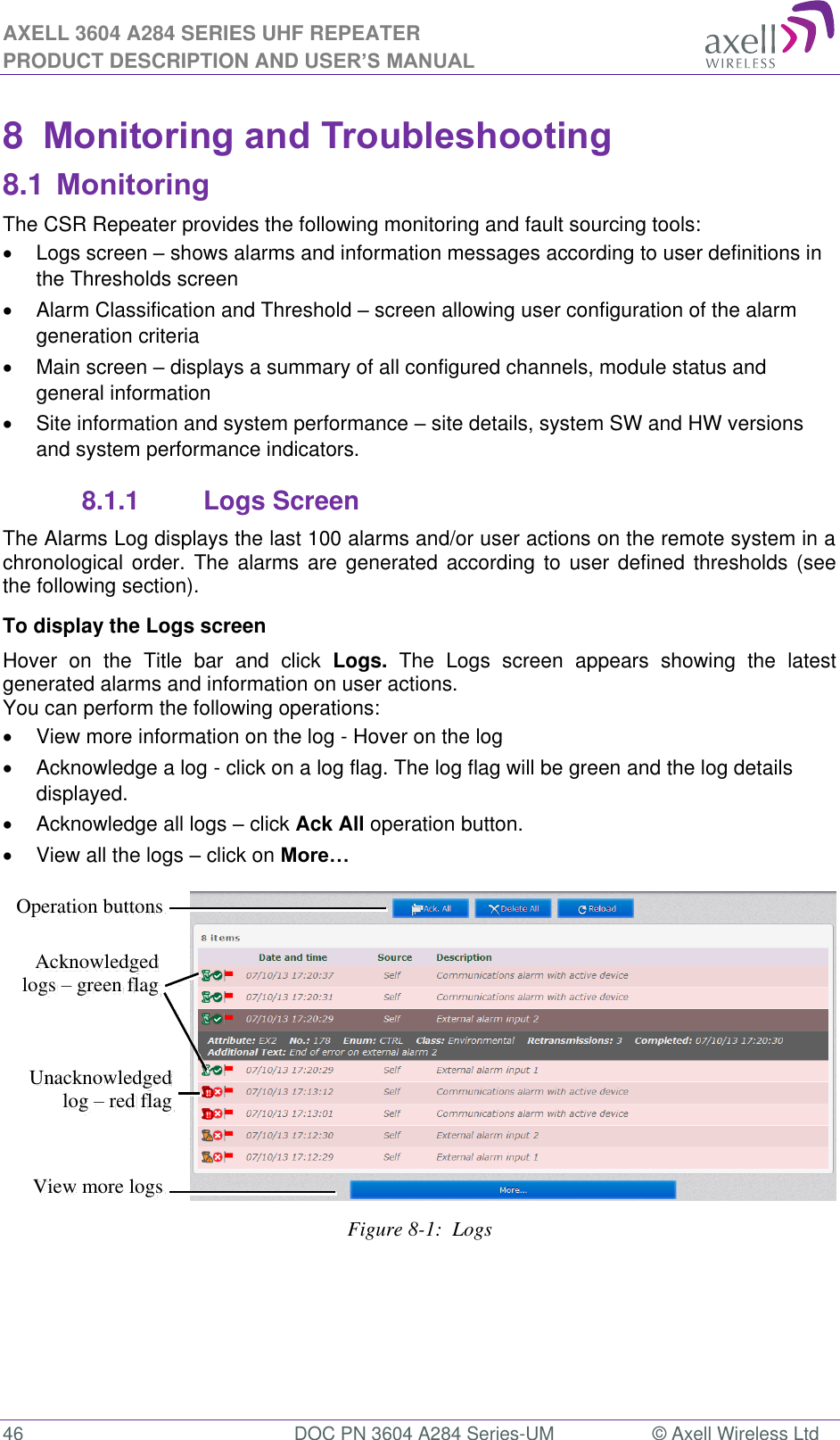 AXELL 3604 A284 SERIES UHF REPEATER PRODUCT DESCRIPTION AND USER’S MANUAL  46  DOC PN 3604 A284 Series-UM  © Axell Wireless Ltd  8  Monitoring and Troubleshooting 8.1 Monitoring The CSR Repeater provides the following monitoring and fault sourcing tools:   Logs screen  shows alarms and information messages according to user definitions in the Thresholds screen   Alarm Classification and Threshold  screen allowing user configuration of the alarm generation criteria   Main screen  displays a summary of all configured channels, module status and general information   Site information and system performance  site details, system SW and HW versions and system performance indicators. 8.1.1  Logs Screen  The Alarms Log displays the last 100 alarms and/or user actions on the remote system in a chronological  order. The  alarms  are generated  according  to user  defined  thresholds (see the following section). To display the Logs screen Hover  on  the  Title  bar  and  click  Logs.  The  Logs  screen  appears  showing  the  latest generated alarms and information on user actions.  You can perform the following operations:   View more information on the log - Hover on the log   Acknowledge a log - click on a log flag. The log flag will be green and the log details displayed.   Acknowledge all logs  click Ack All operation button.   View all the logs  click on More…  Figure 8-1:  Logs   Operation buttons Acknowledged logs – green flag Unacknowledged log – red flag View more logs 